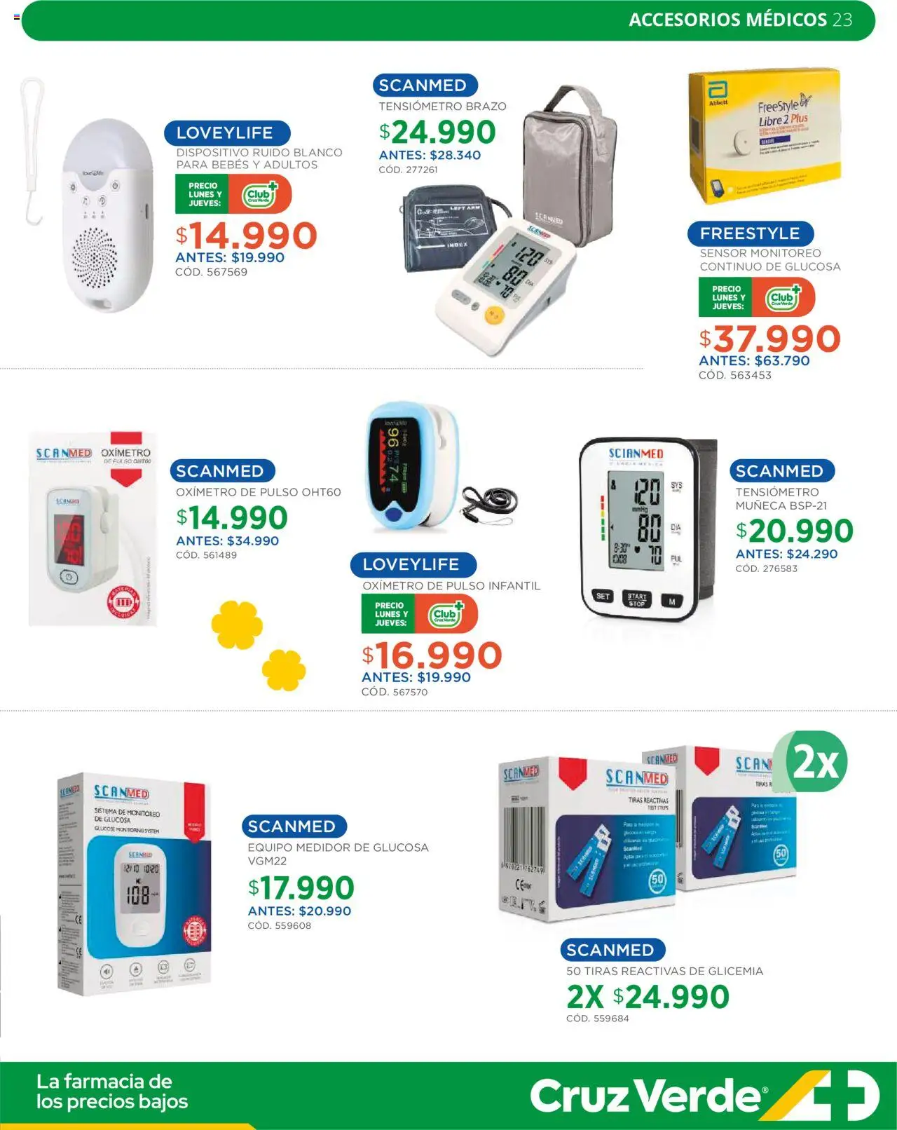 Ahorro Primavera Cruz Verde │ válido desde el 01.10.2025 | Página: 23 | Productos: Tensiómetro