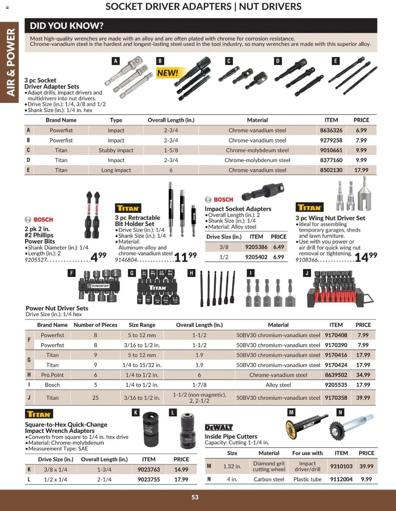 Princess Auto flyer valid from 16.04.2025 | Page: 59 | Products: PC, Adapter, Socket