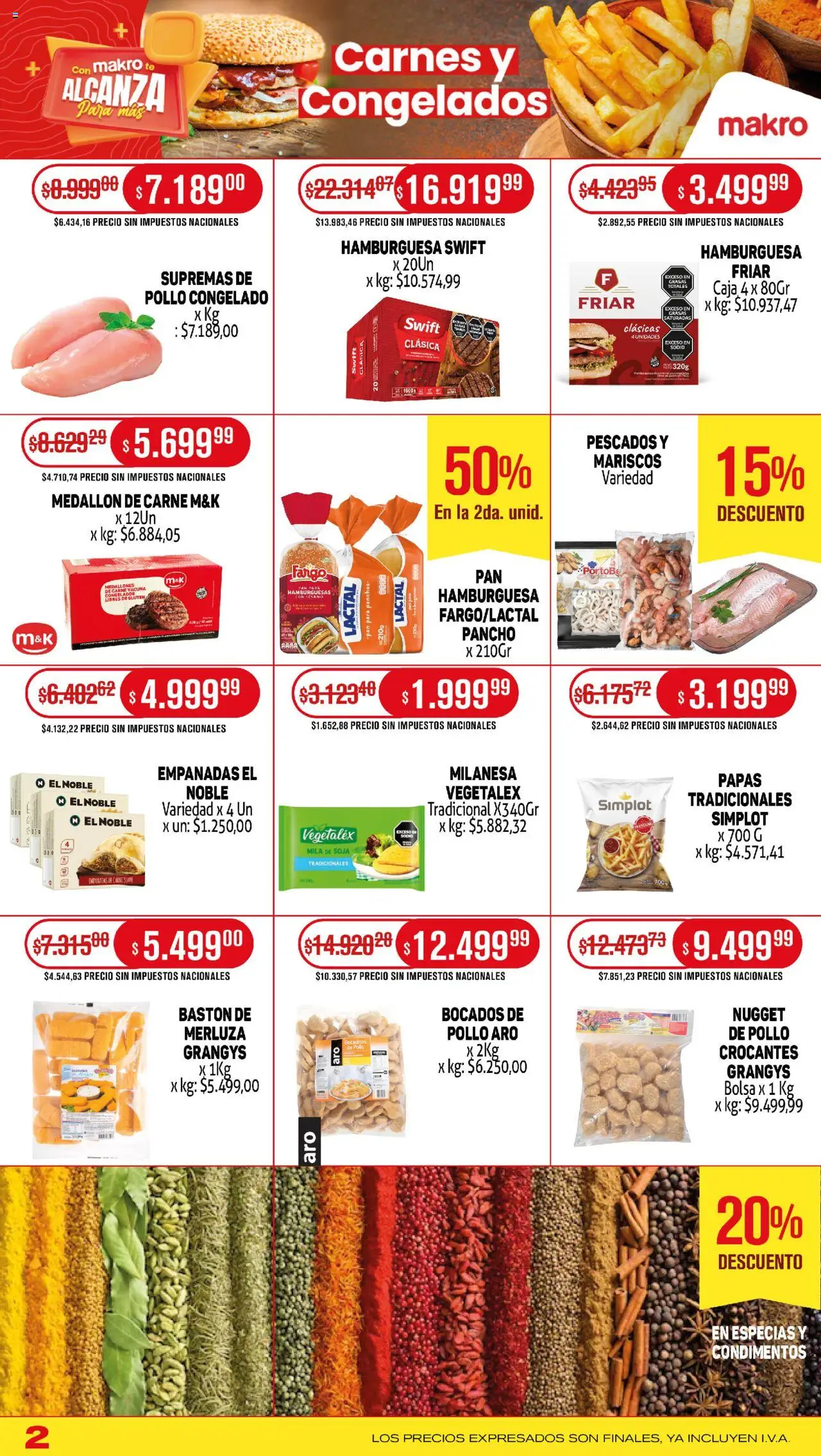 Makro ofertas │ válido desde el 05.06.2025 | Página: 2 | Productos: Pollo, Caja, Milanesa, Pan