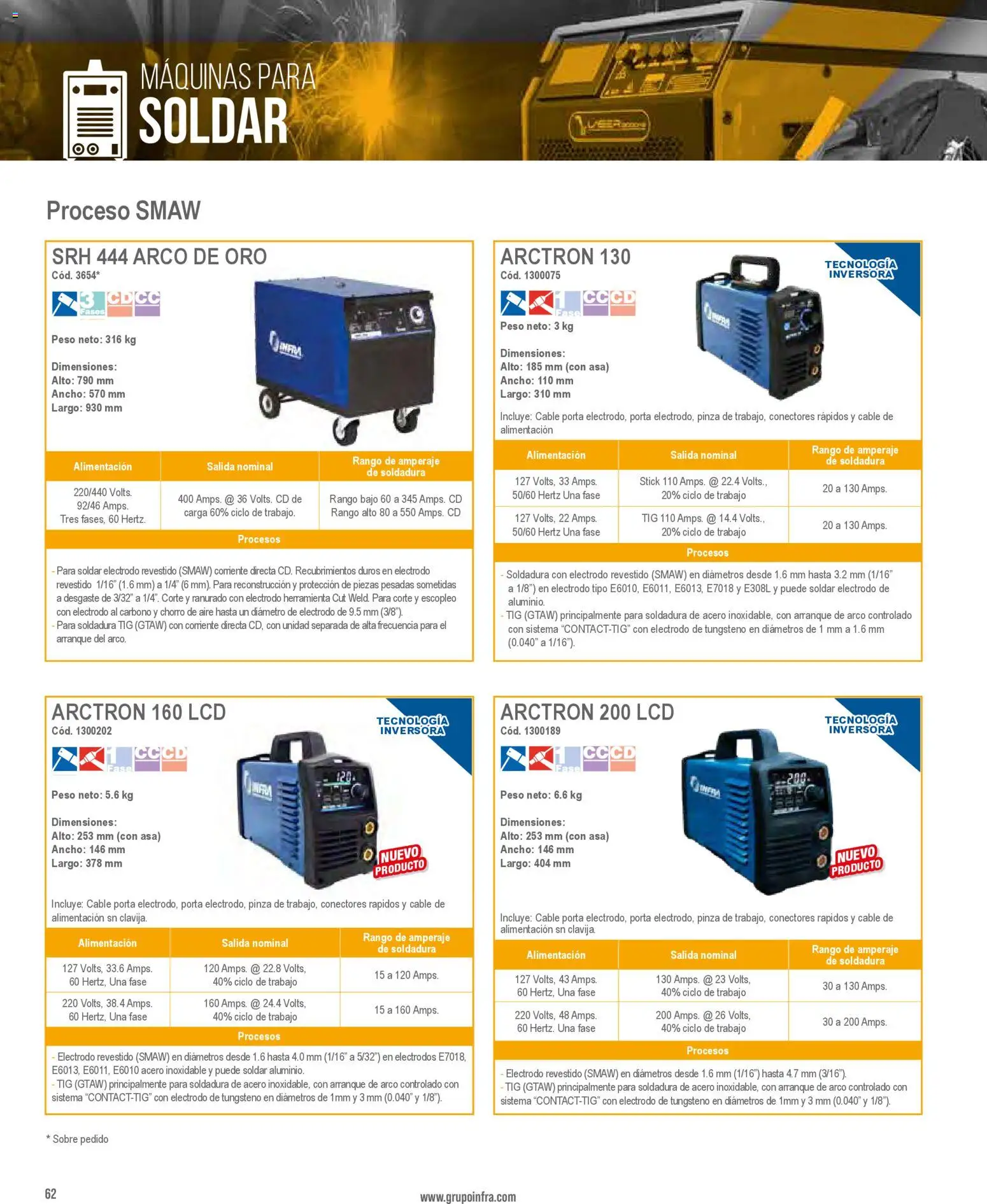 Nuevas ofertas de Infra válidas en toda la República Mexicana desde el 01.01.2026. ¡Encuentra las mejores ofertas en Infra catálogo! | Página: 64 | Productos: Cable, Sobre, Pinza