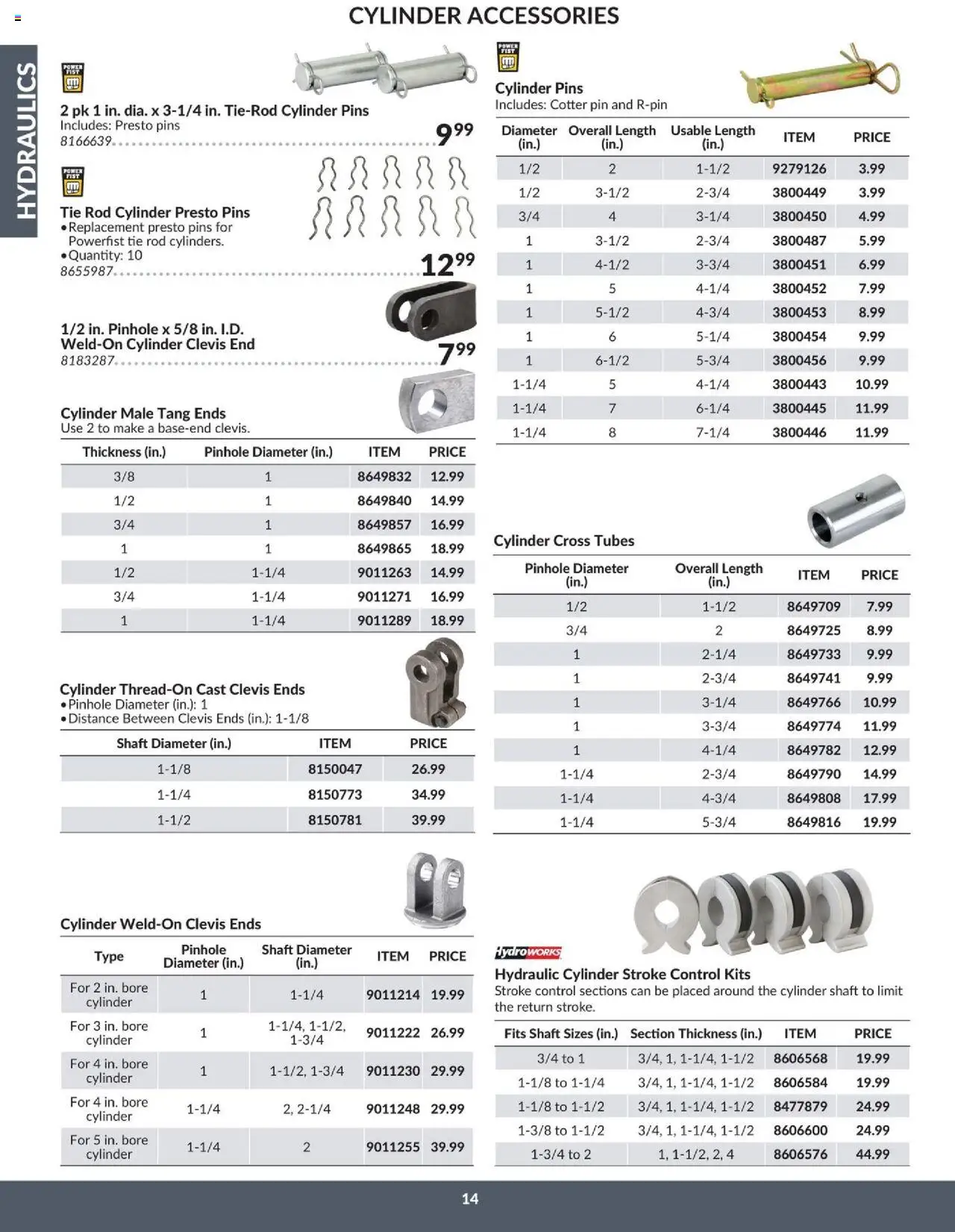 Princess Auto flyer valid from 16.04.2025 | Page: 17