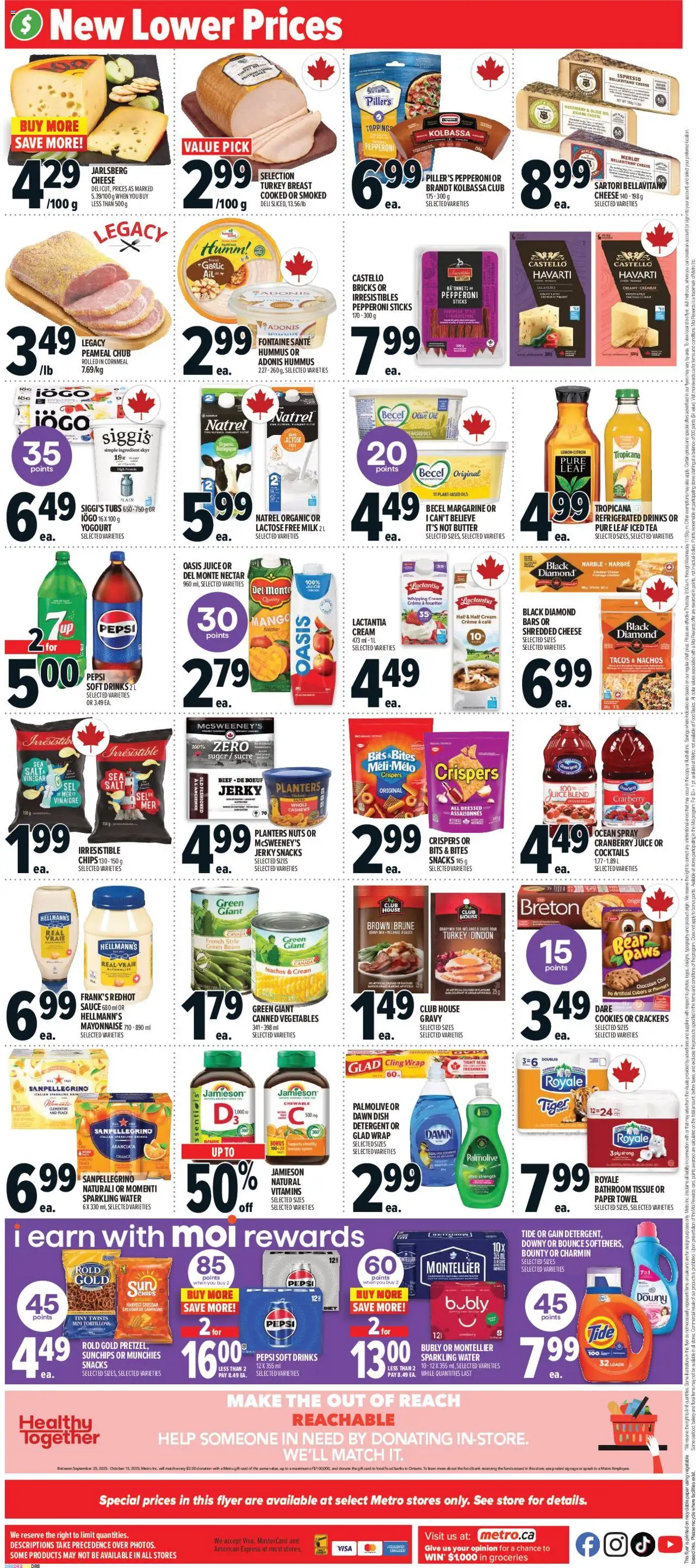 Metro flyer valid from 09.10.2025 | Page: 4 | Products: Turkey, Milk, Butter, Cheese