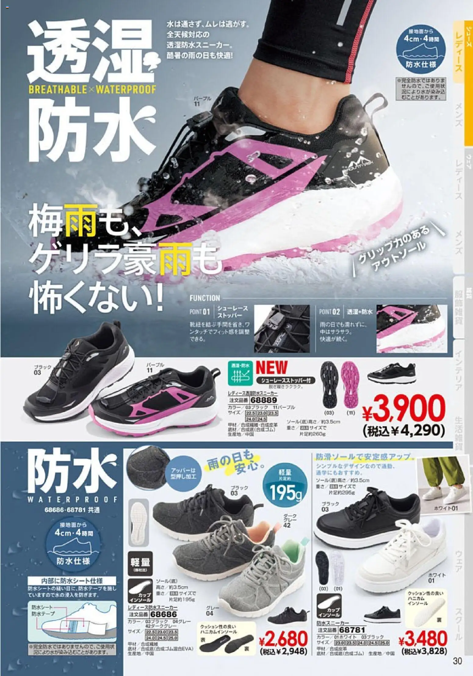 {H1} | ページ: 31 | 製品: インソール