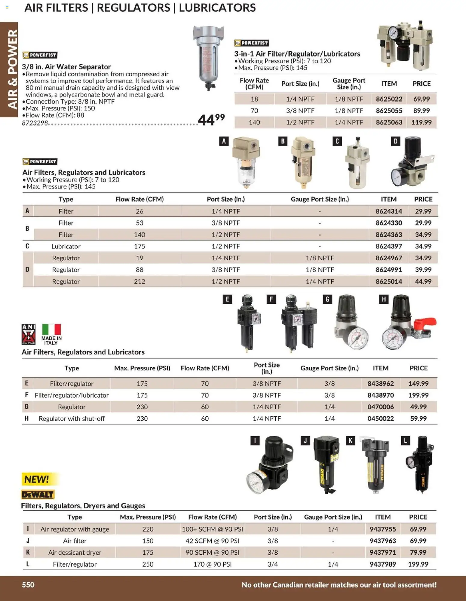 Princess Auto flyer valid from 21.04.2026 | Page: 9 | Products: Dryer