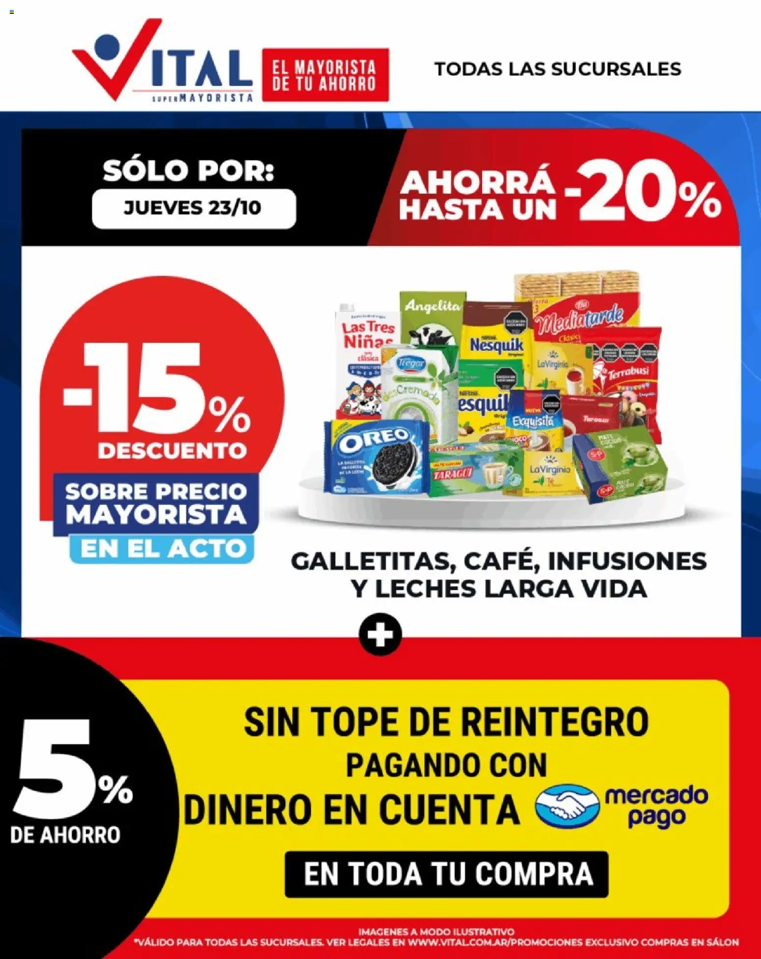Vital - Sólo por - Abasto │ válido desde el 23.10.2025 | Página: 2 | Productos: Sobre