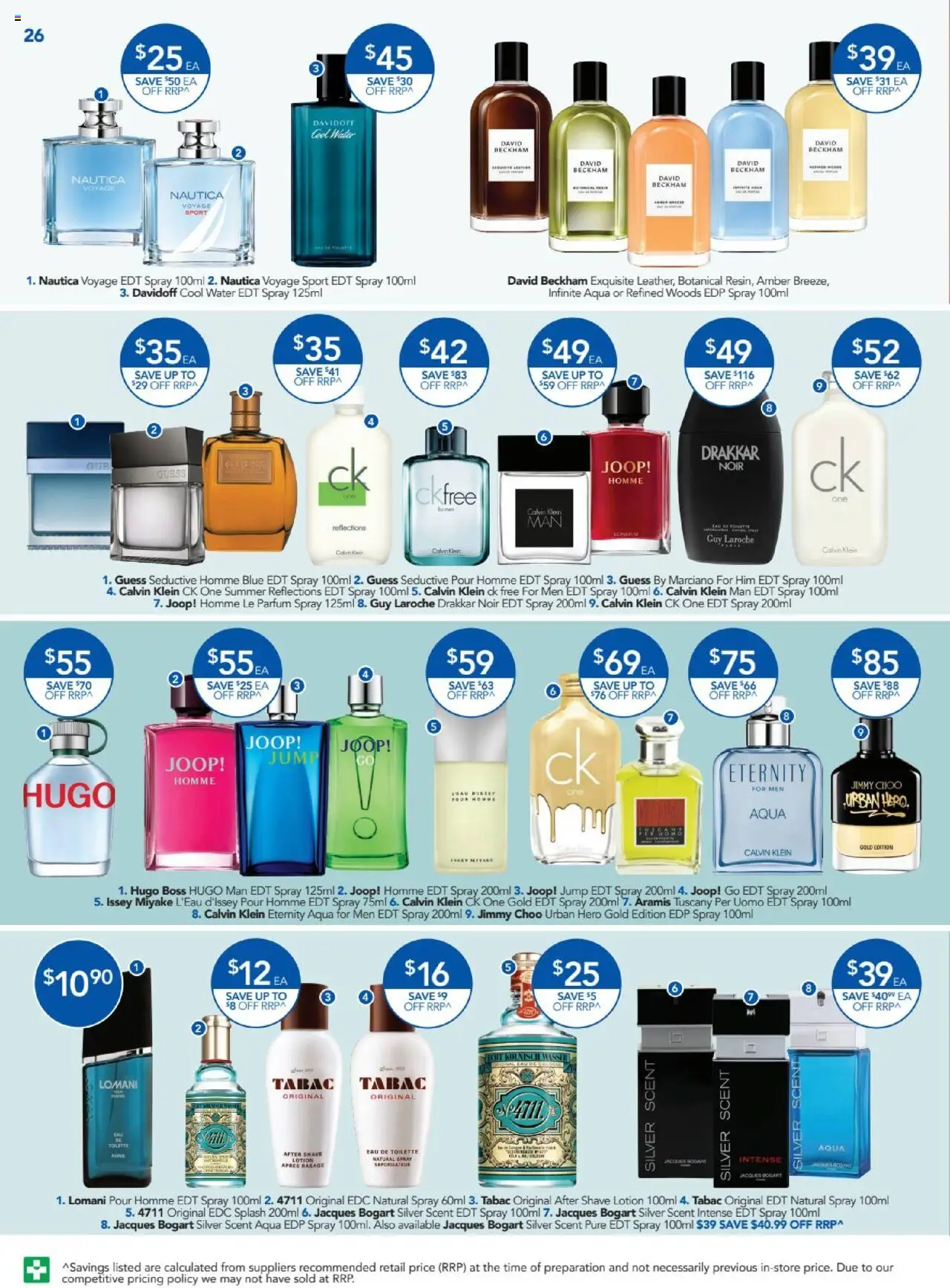 Terry White catalogue - valid from 31.07.2025 | Page: 28 | Products: Eau de toilette, Lotion, Water