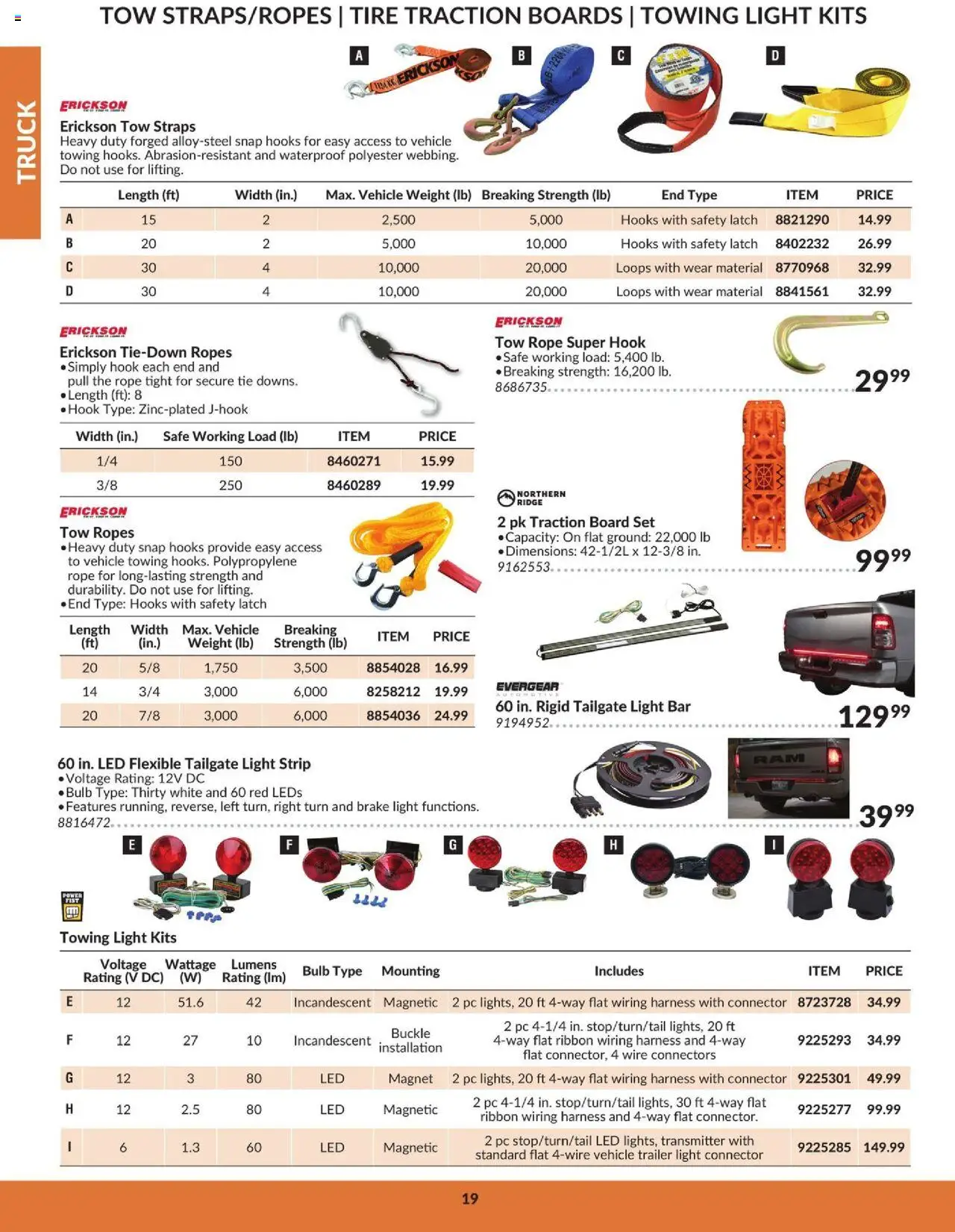 Princess Auto flyer valid from 16.04.2025 | Page: 23 | Products: PC, Connector, Ridge