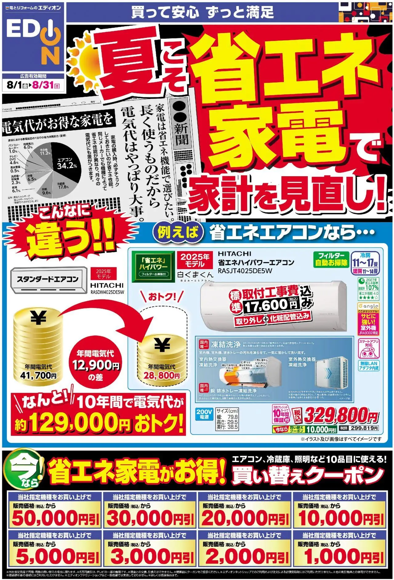  | ページ: 1 | 製品: エアコン