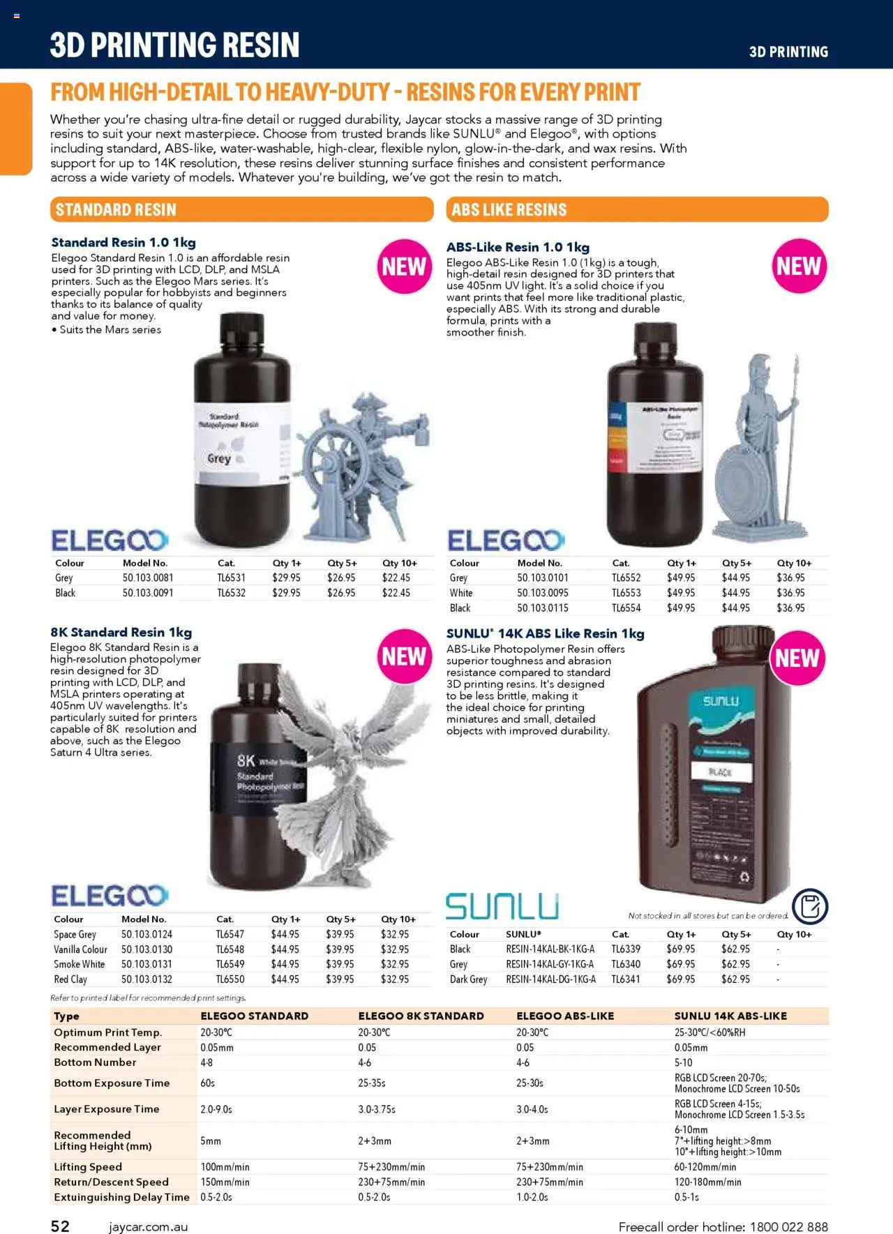 Jaycar catalogue - valid from 09.07.2025 | Page: 52 | Products: Suit, Clay, Screen