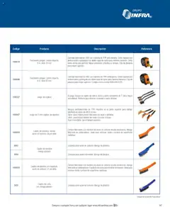 Vista previa de Infra catálogo Productos y accesorios para el soldador, nuevo folleto de la tienda, válido en México a partir del 07.01.2025 | Página: 17
