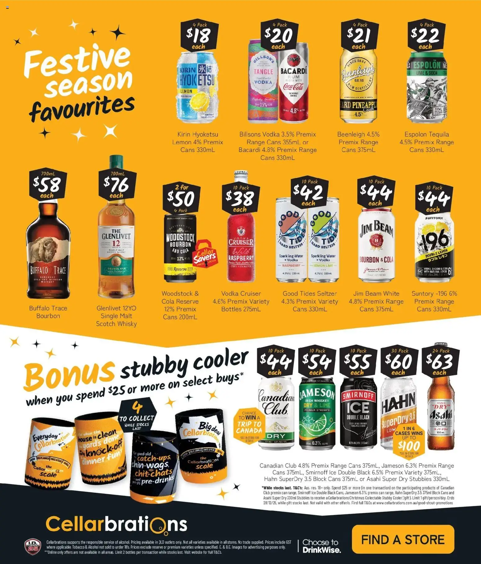 Cellarbrations catalogue - valid from 15.12.2025 | Page: 8 | Products: Rum, Lemon, Lime, Scale