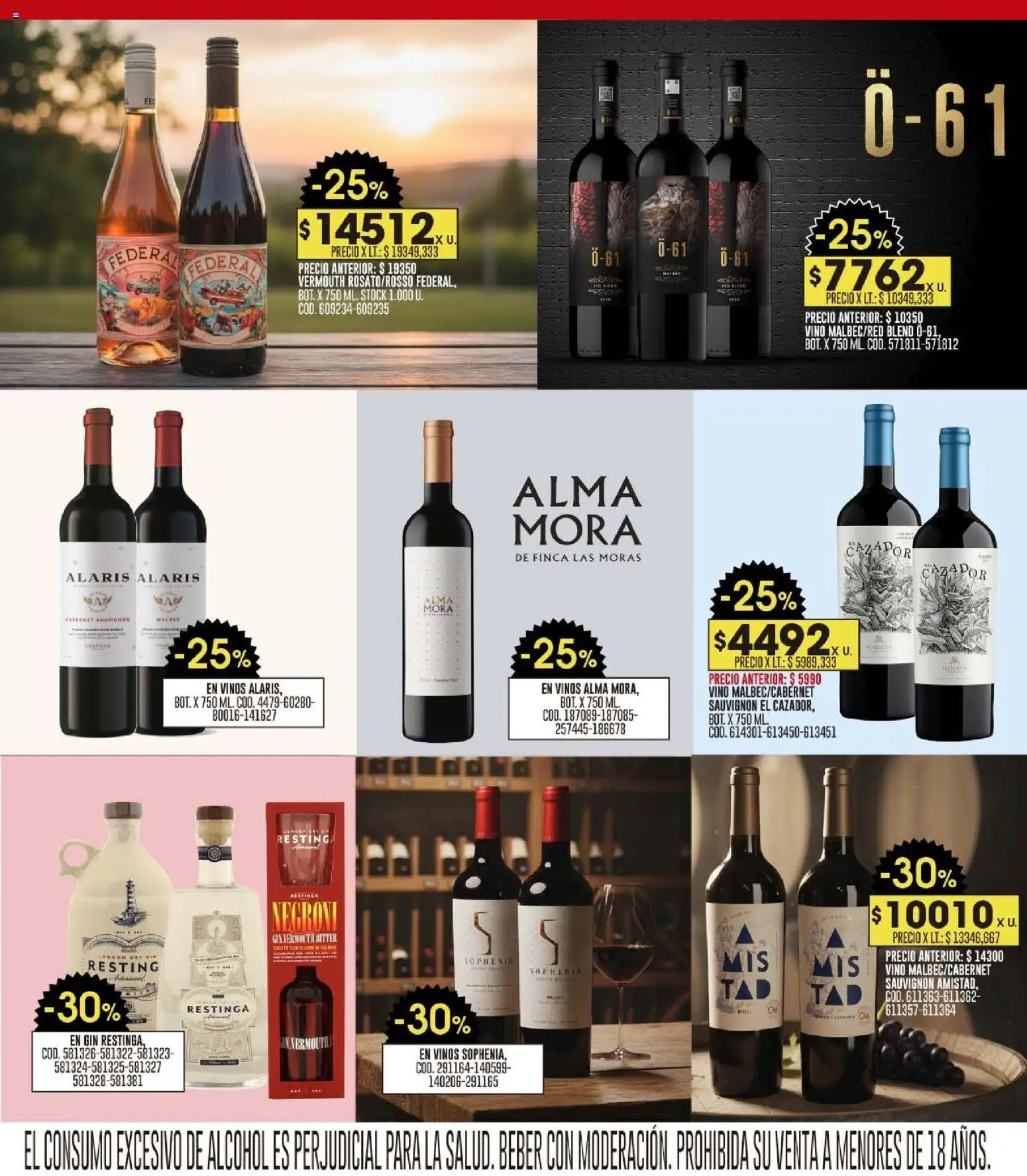 Coto - Ofertas │ válido desde el 16.02.2026 | Página: 17 | Productos: Gin, Vino