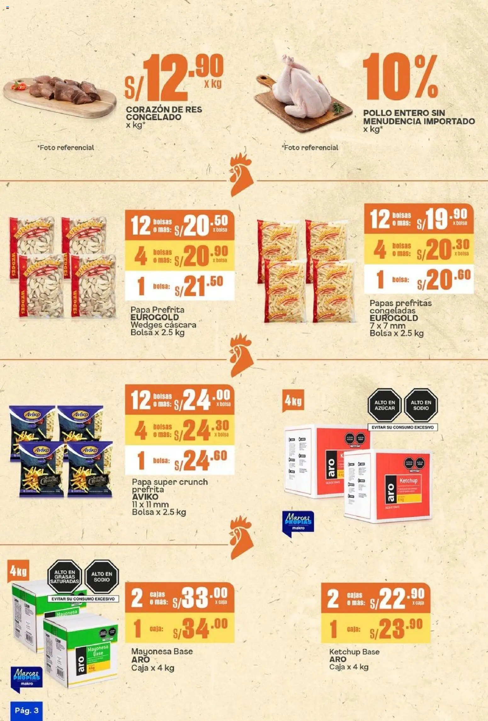 Catálogo Makro válido desde 23.10.2025 | Página: 3 | Productos: Caja, Papas, Bolsa