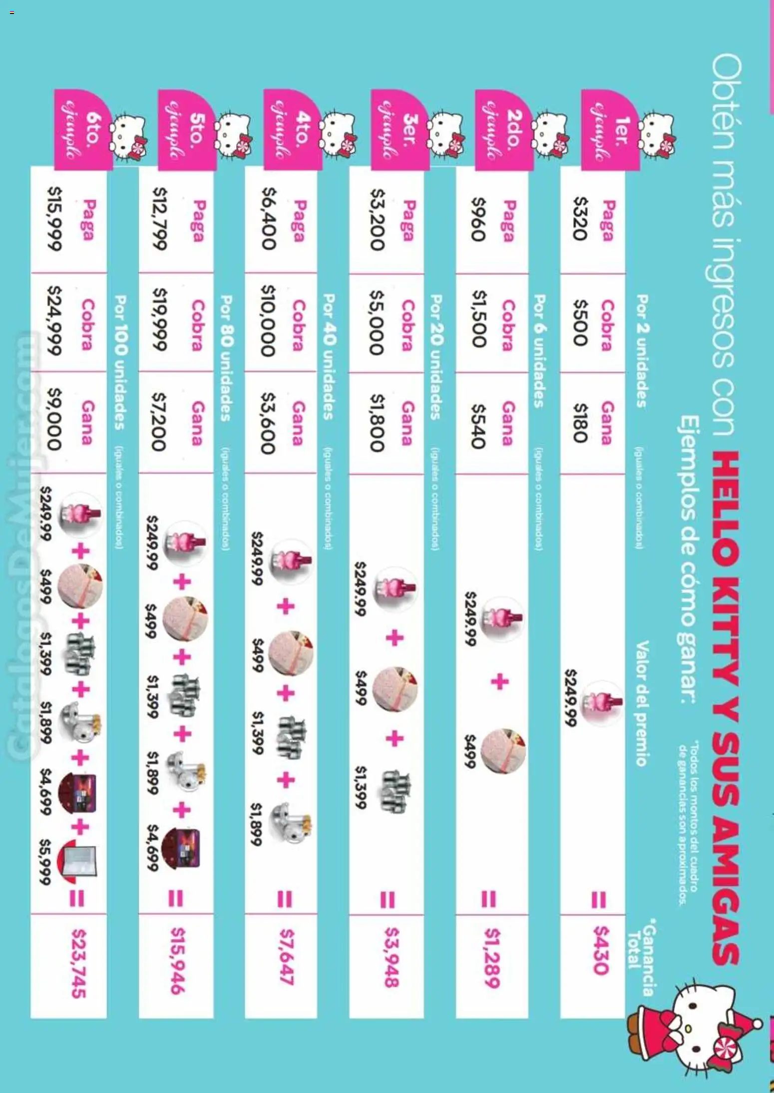 Nuevas ofertas de Fuller válidas en toda la República Mexicana desde el 12.11.2025. ¡Encuentra las mejores ofertas en Fuller Revista Gana Más C16! | Página: 14 | Productos: Cuadro