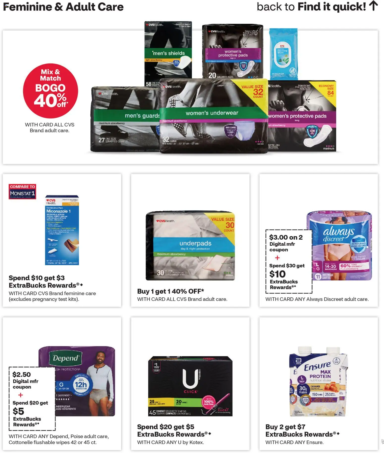 CVS Pharmacy Weekly Ad - WA - valid from 15.02.2026 | Page: 8 | Products: Pads, Cream, Underwear