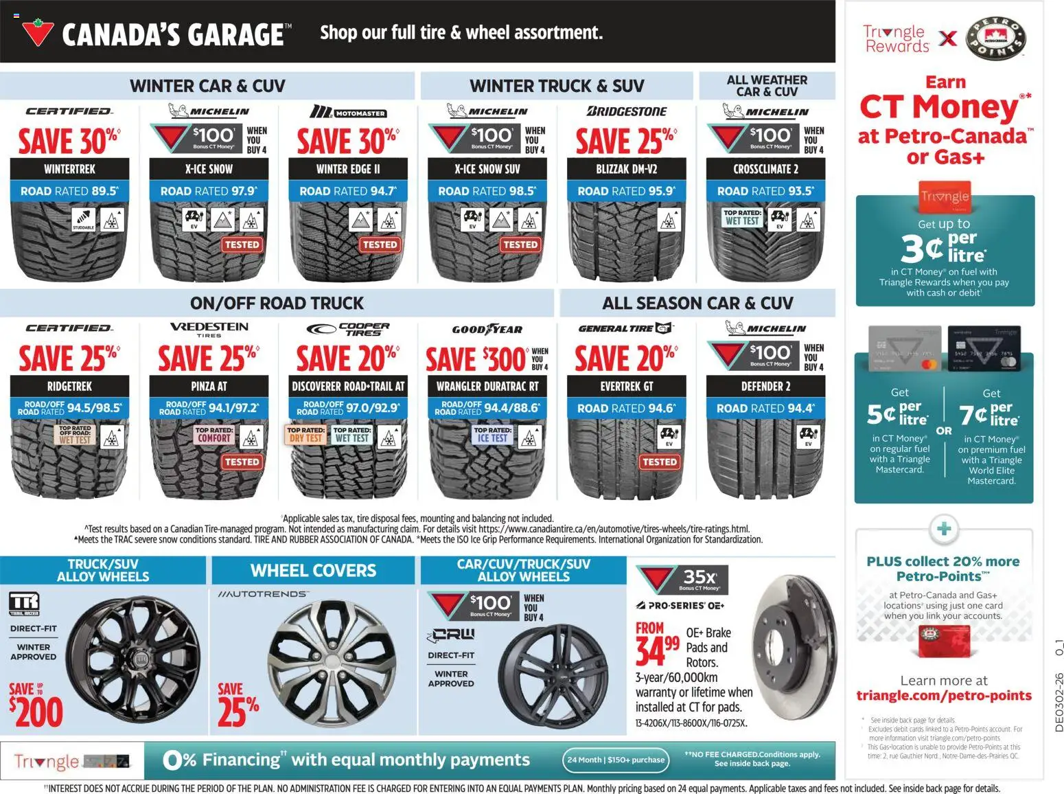 Canadian Tire flyer valid from 08.01.2026 | Page: 16