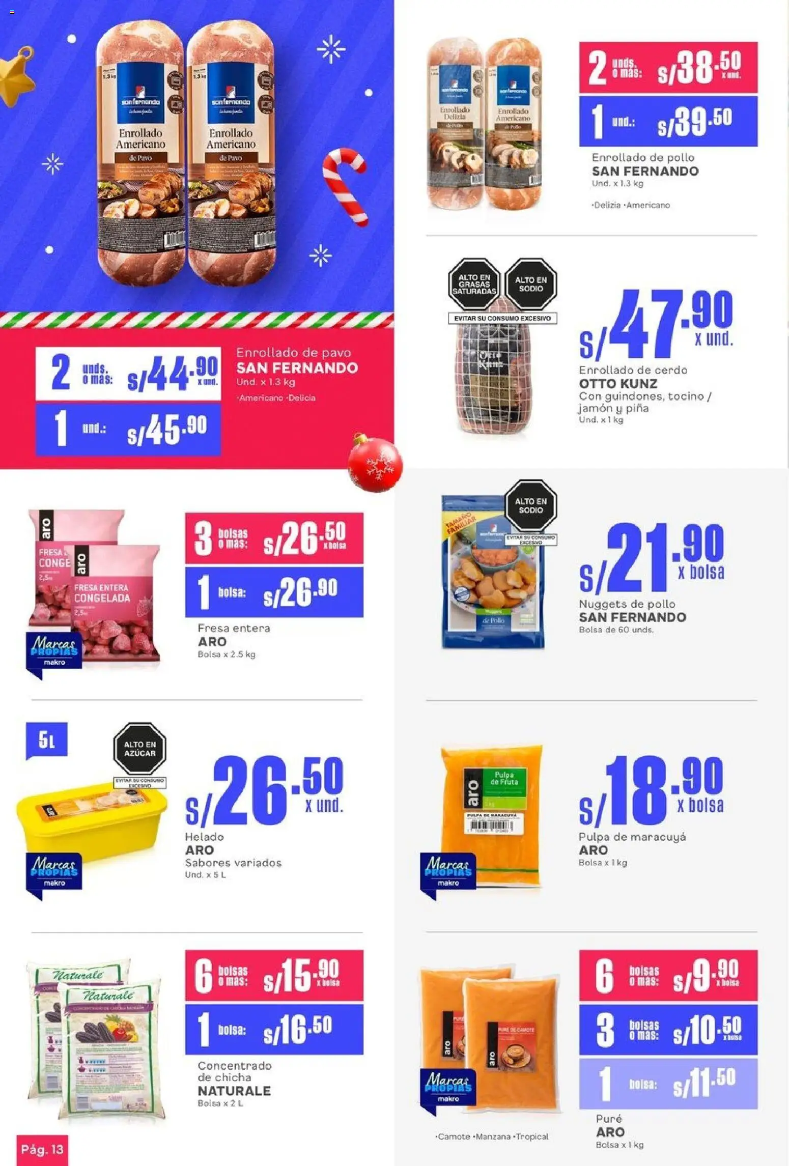 Catálogo Makro válido desde 01.12.2025 | Página: 14 | Productos: Cerdo, Piña, Helado, Bolsa