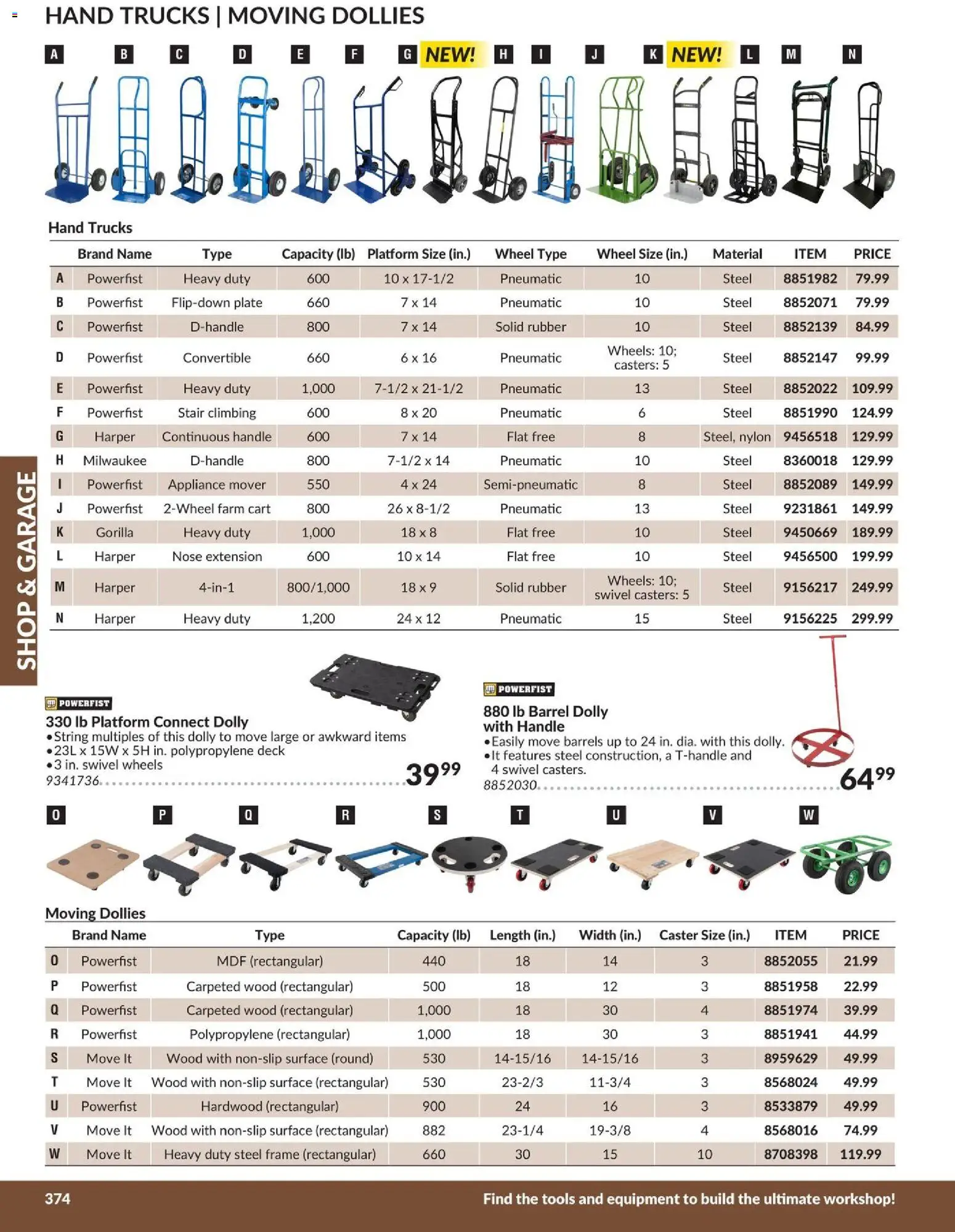 Princess Auto flyer valid from 21.04.2026 | Page: 20