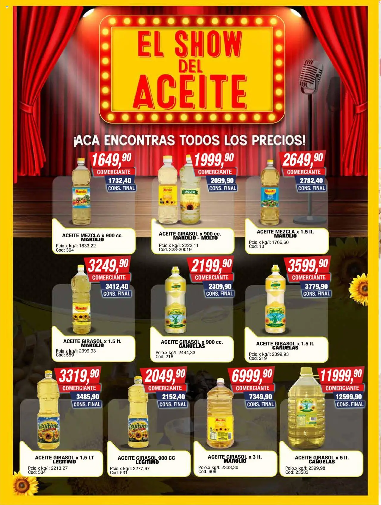 Maxiconsumo ofertas │ válido desde el 08.09.2025 | Página: 2 | Productos: Aceite