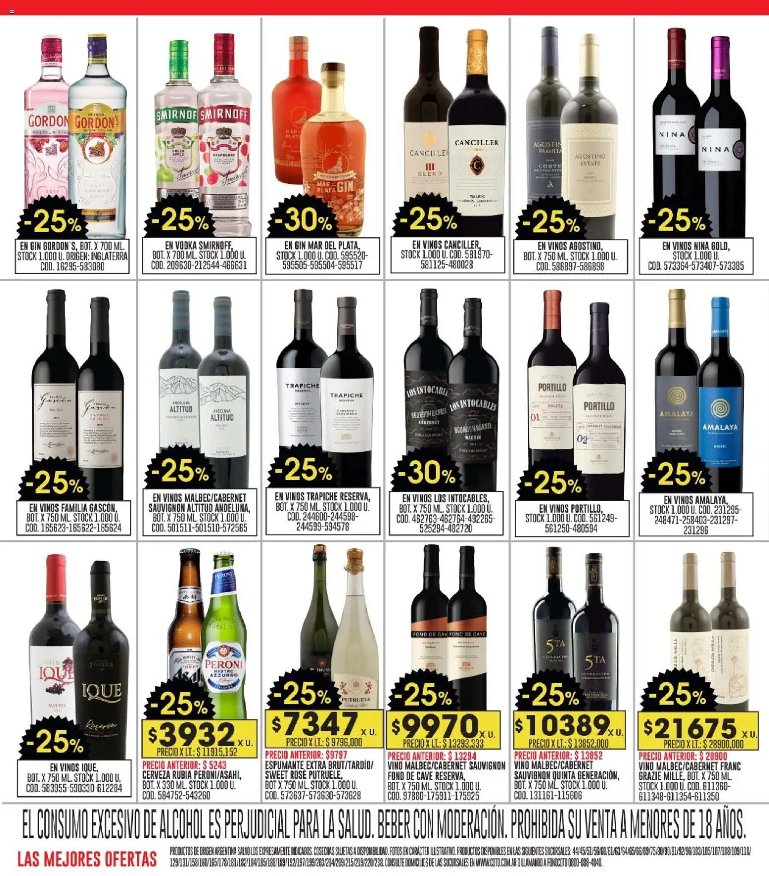 Coto - Ofertas │ válido desde el 24.11.2025 | Página: 14 | Productos: Vodka, Gin, Vino, Cerveza