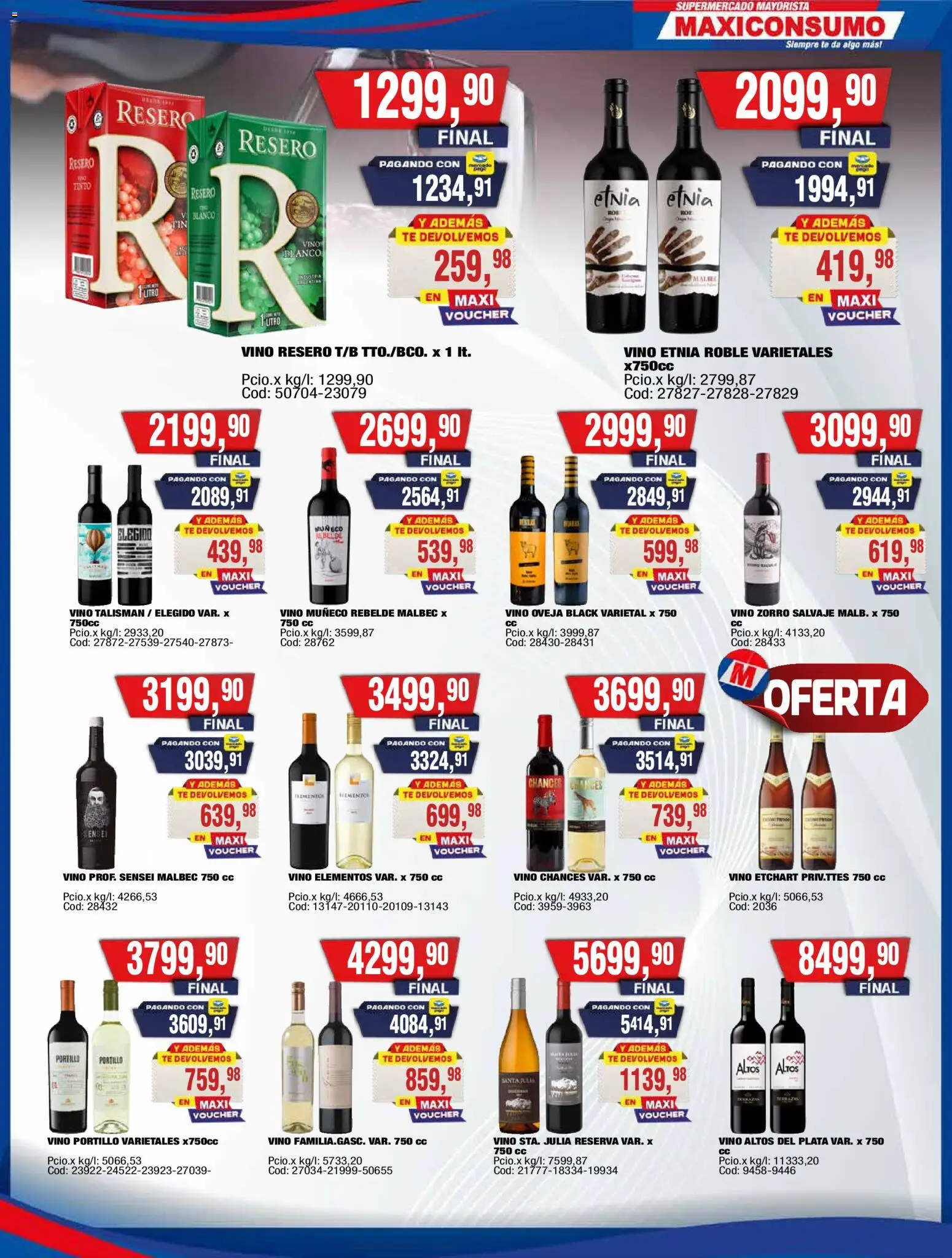 Maxiconsumo ofertas │ válido desde el 16.03.2026 | Página: 20 | Productos: Vino, Té