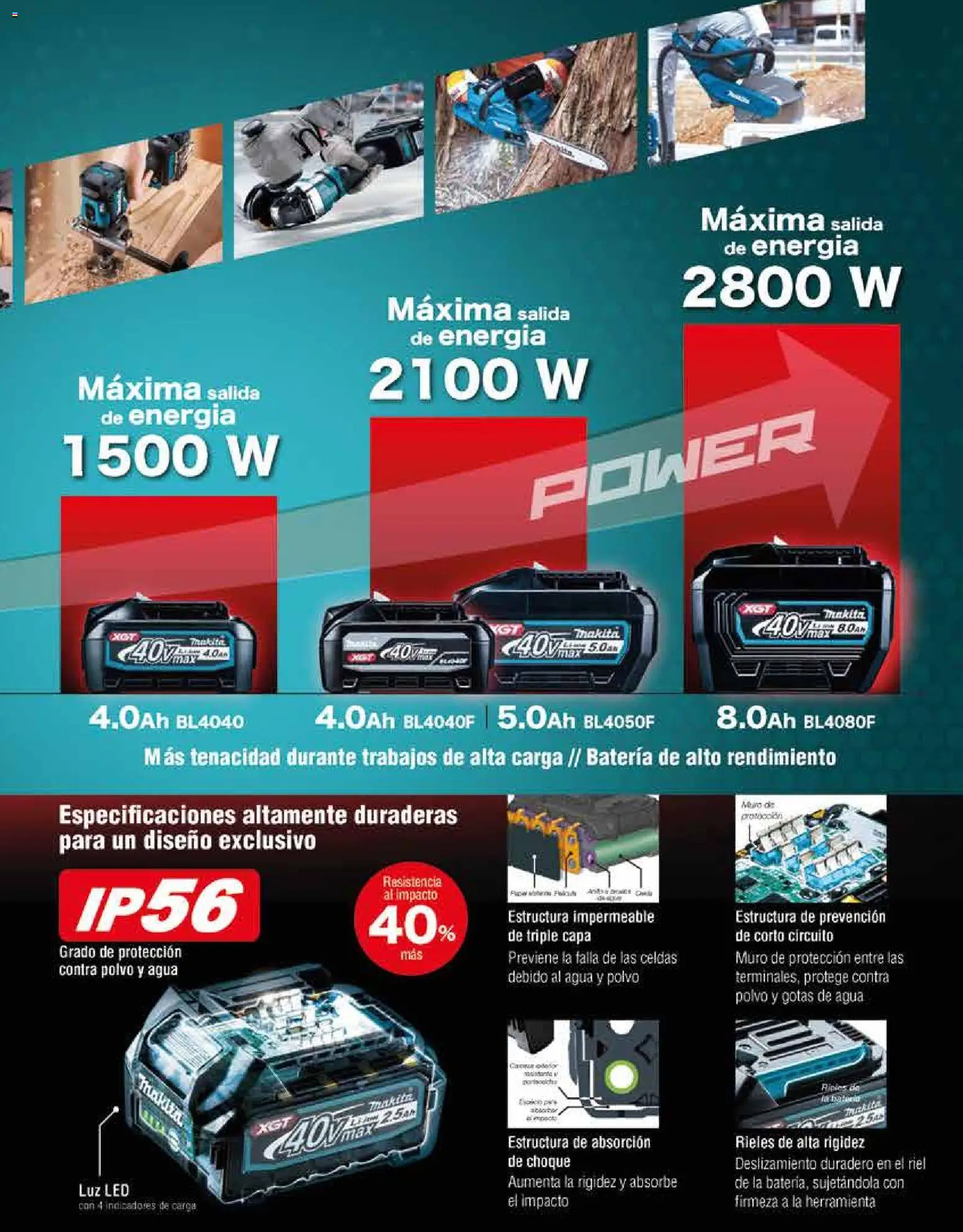 Nuevas ofertas de Makita válidas en toda la República Mexicana desde el 01.01.2024. ¡Encuentra las mejores ofertas en Makita catálogo General! | Página: 29 | Productos: Agua, Riel, Batería, Polvo