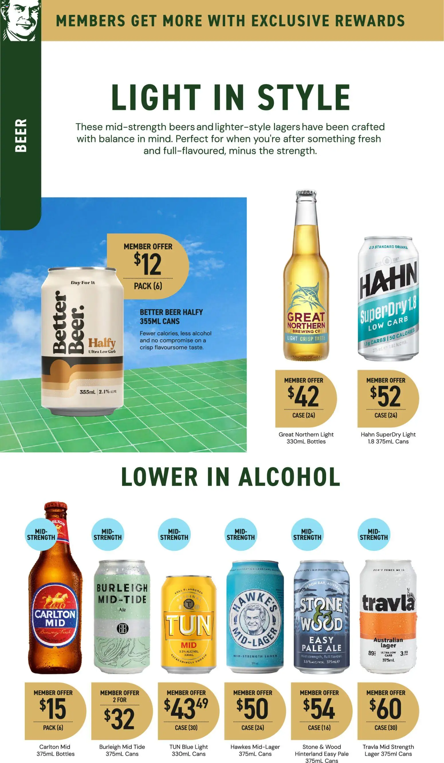 Dan Murphy's catalogue - valid from 08.01.2026 | Page: 34 | Products: Fence, Beer, Wood, Case