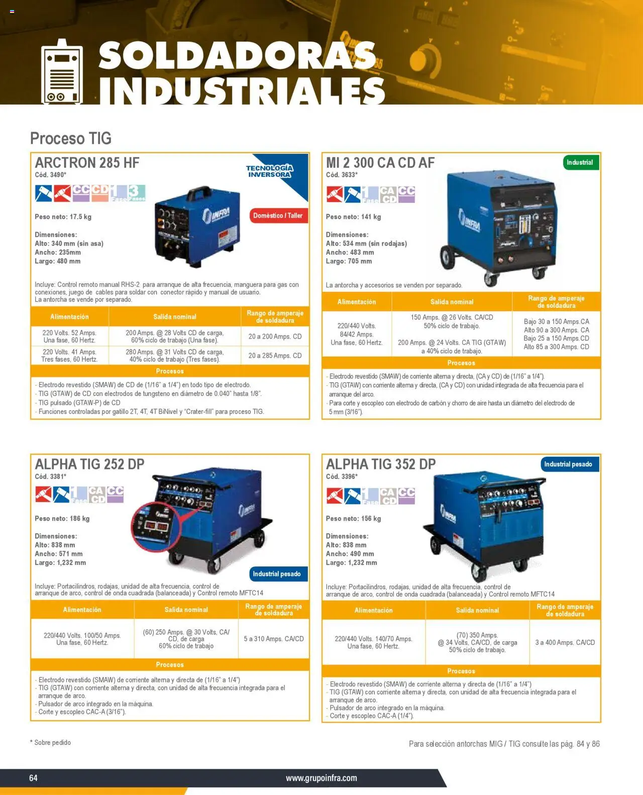 Nuevas ofertas de Infra válidas en toda la República Mexicana desde el 07.01.2025. ¡Encuentra las mejores ofertas en Infra catálogo Soldadoras industriales! | Página: 12 | Productos: Control remoto, Conector, Juego, Sobre