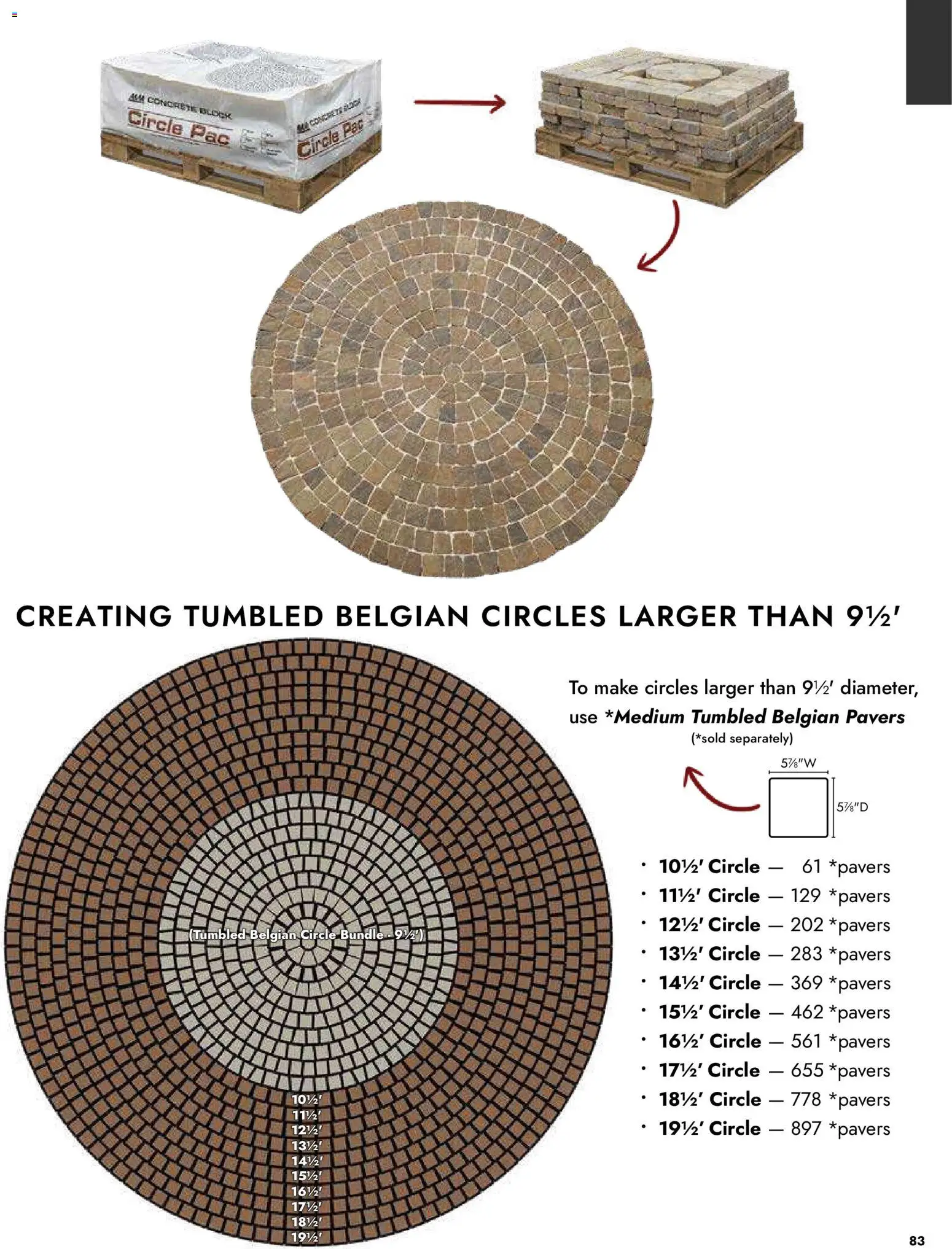 Menards - Summer catalog - valid from 02.04.2026 | Page: 83