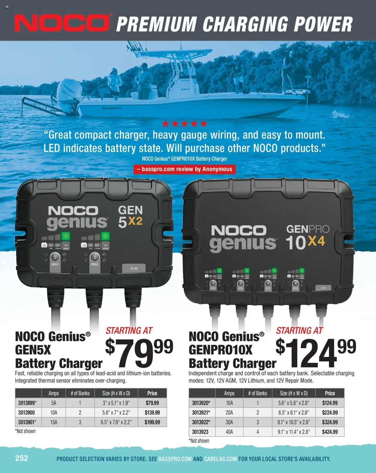 Cabela's Saltwater Specialist 25 - valid from 01.01.2025 | Page: 252 | Products: Battery, Sensor, Charger