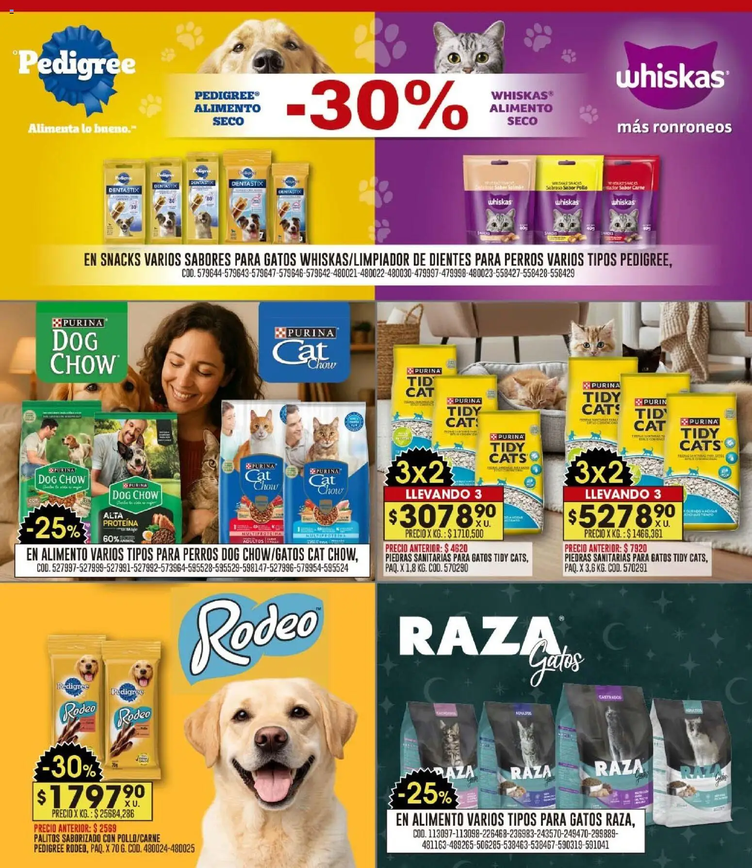 Coto ofertas │ válido desde el 09.03.2026 | Página: 21 | Productos: Pollo