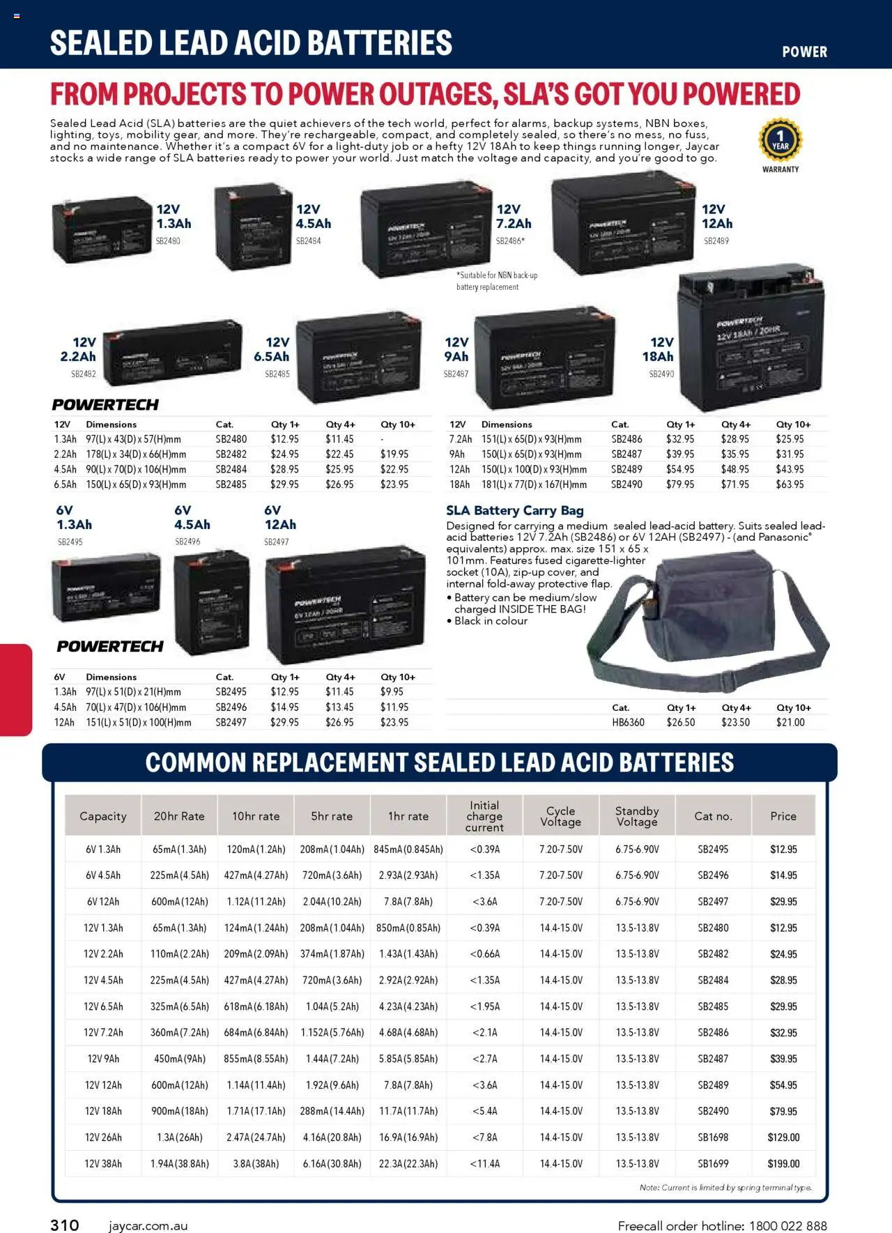 Jaycar catalogue - valid from 09.07.2025 | Page: 310 | Products: Socket, Battery, Batteries, Bag