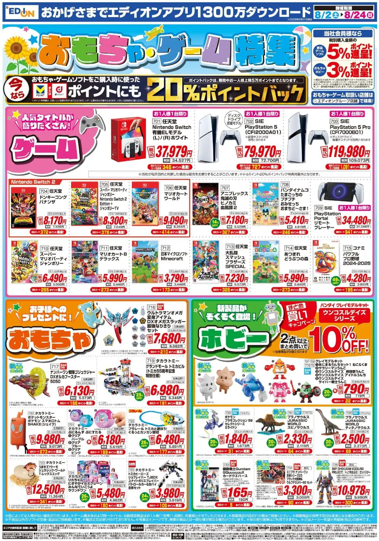  | ページ: 6 | 製品: プレーヤー, ディスク