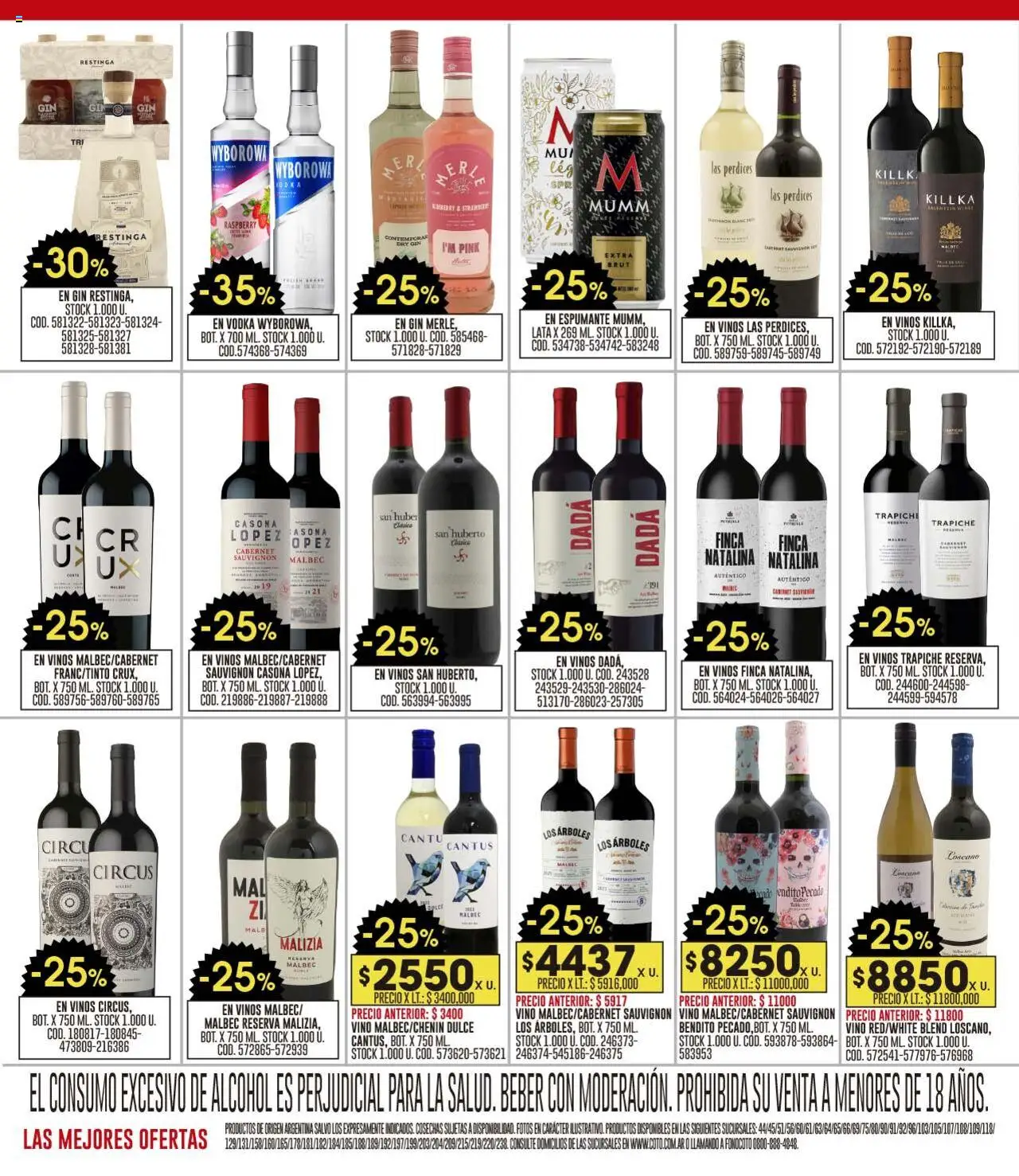 Coto ofertas │ válido desde el 25.08.2025 | Página: 14 | Productos: Vodka, Gin, Vino