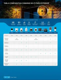 Vista previa de Steren catálogo, nuevo folleto de la tienda, válido en México a partir del 01.01.2025 | Página: 98 | Productos: Audio, Batería