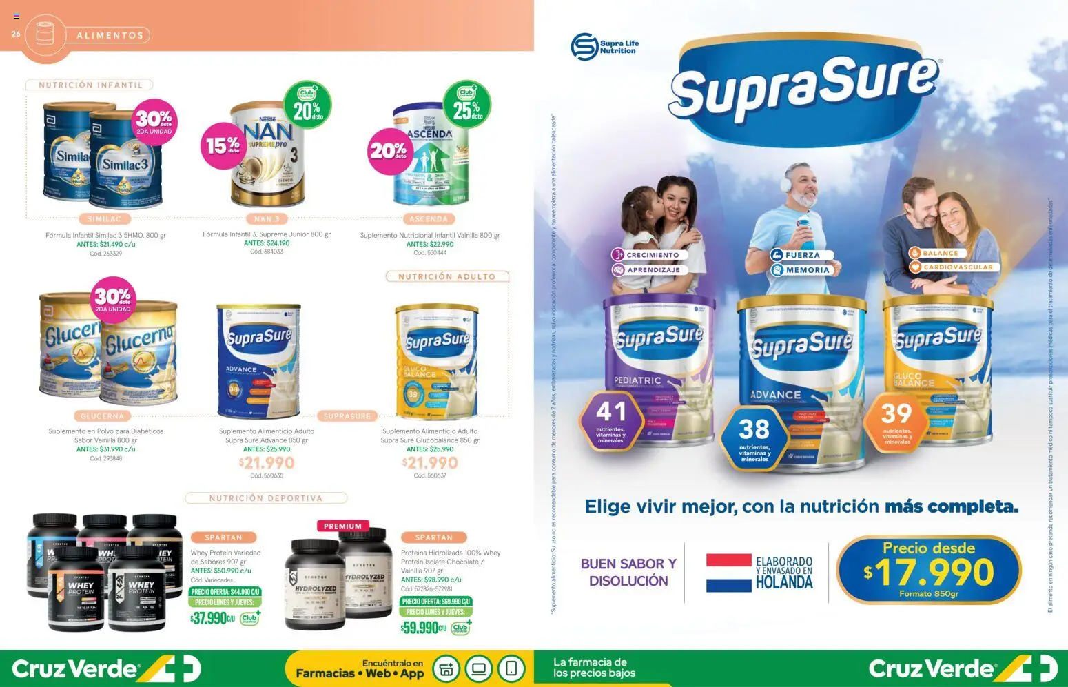 Cruz Verde Descuentos │ válido desde el 01.01.2026 | Página: 14 | Productos: Caso, Vitaminas, Polvo, Chocolate