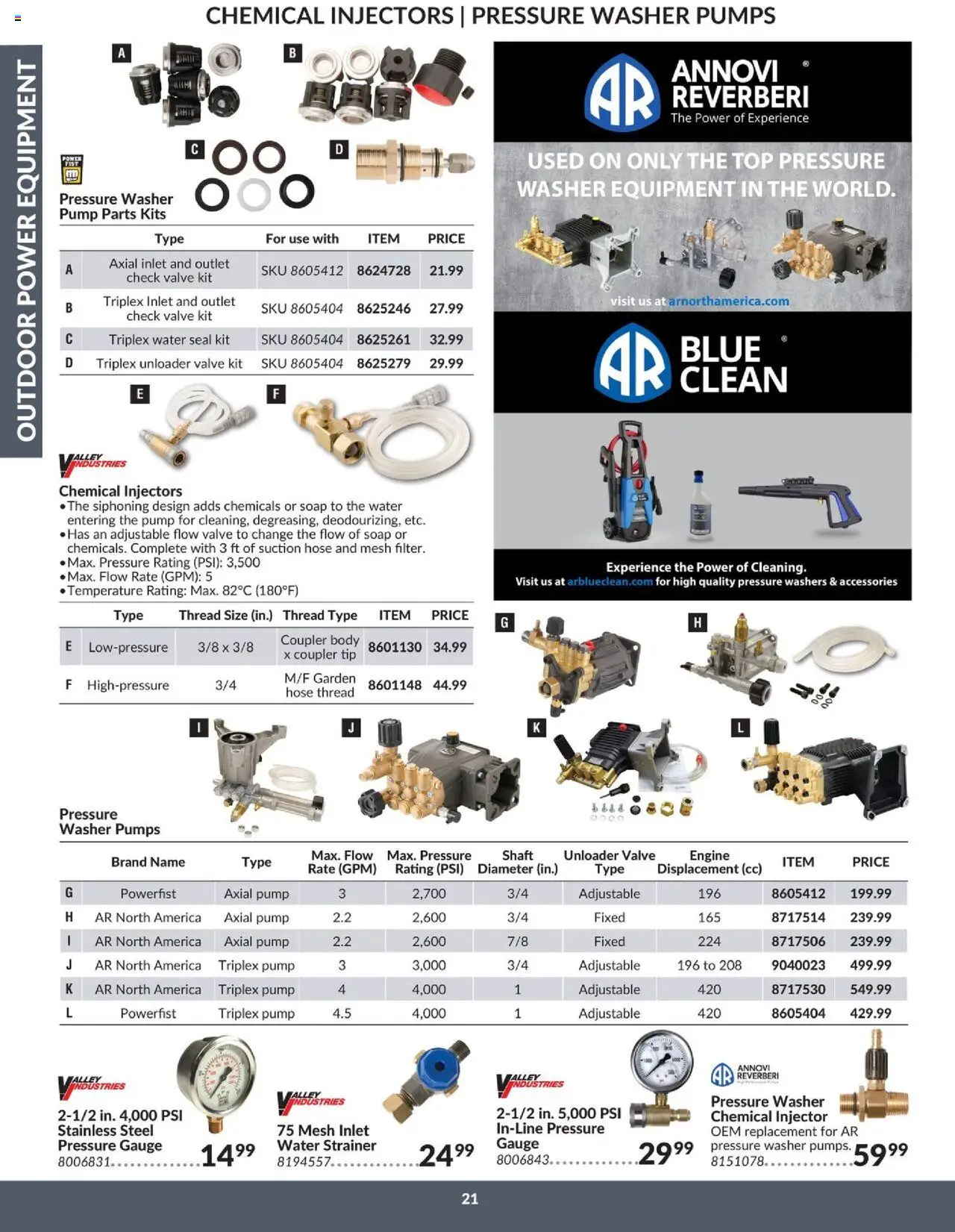Princess Auto flyer valid from 16.04.2025 | Page: 24 | Products: Pressure gauge, Soap