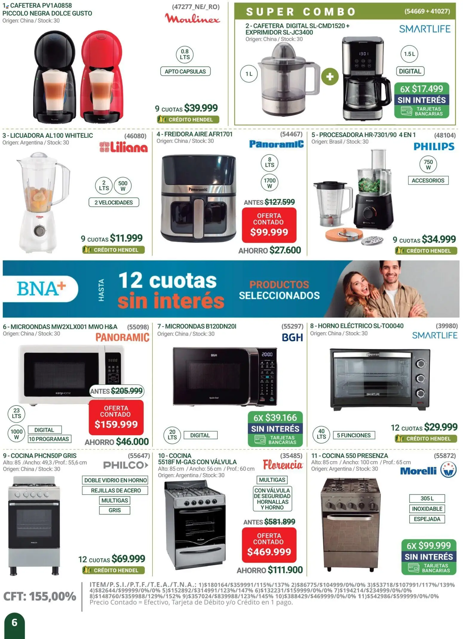 Hendel catálogo │ válido desde el 02.01.2026 | Página: 6 | Productos: Cocina, Exprimidor, Procesadora, Licuadora