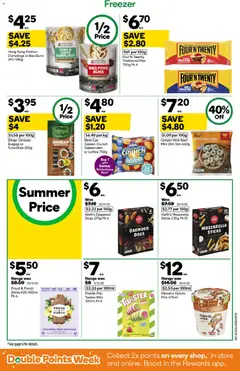 Preview of Weekly catalogue Woolworths 11/02 - valid from 11.02.2026 | Page: 29