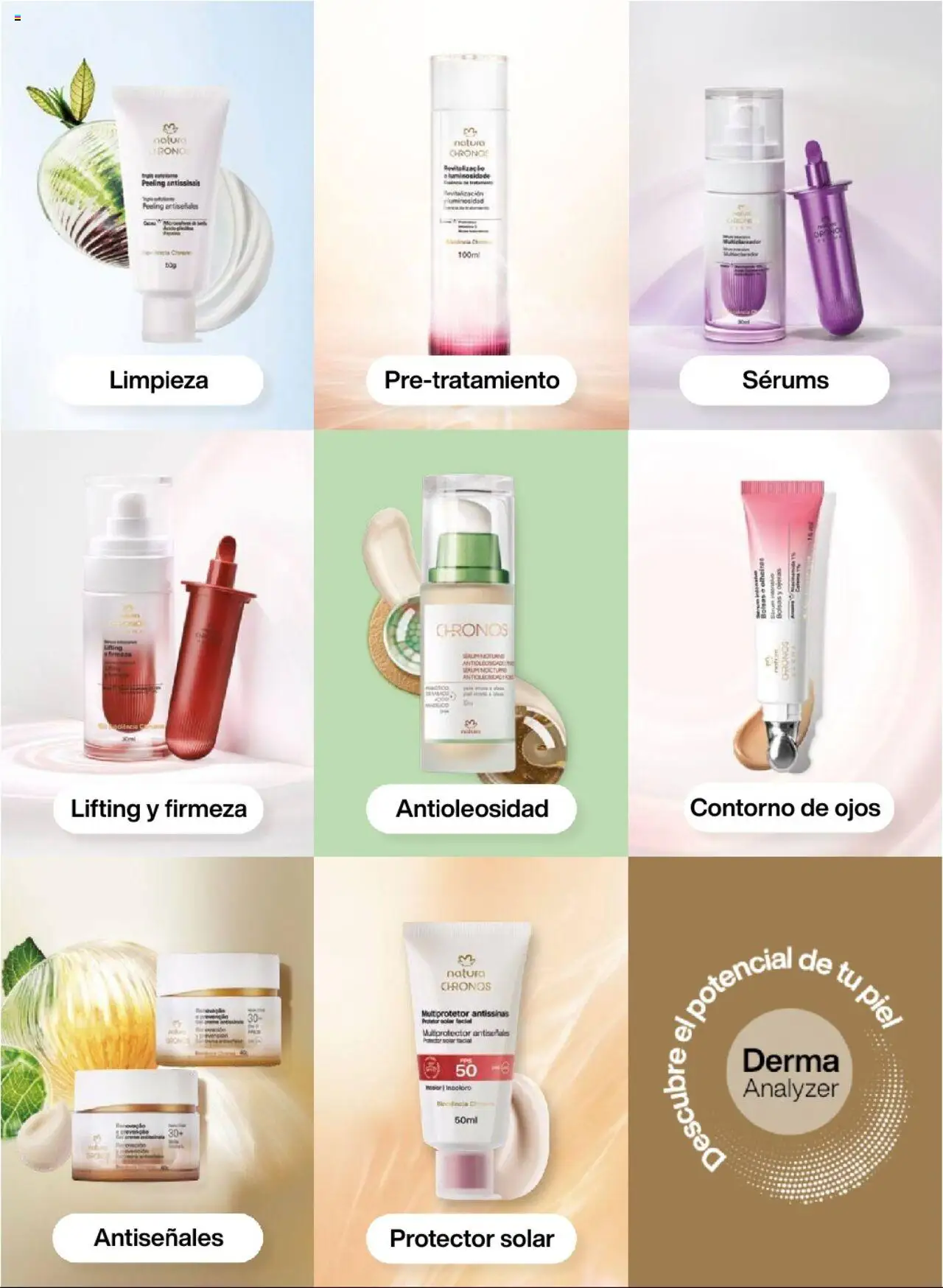 Catálogo Natura válido desde 13.08.2025 | Página: 79 | Productos: Protector solar