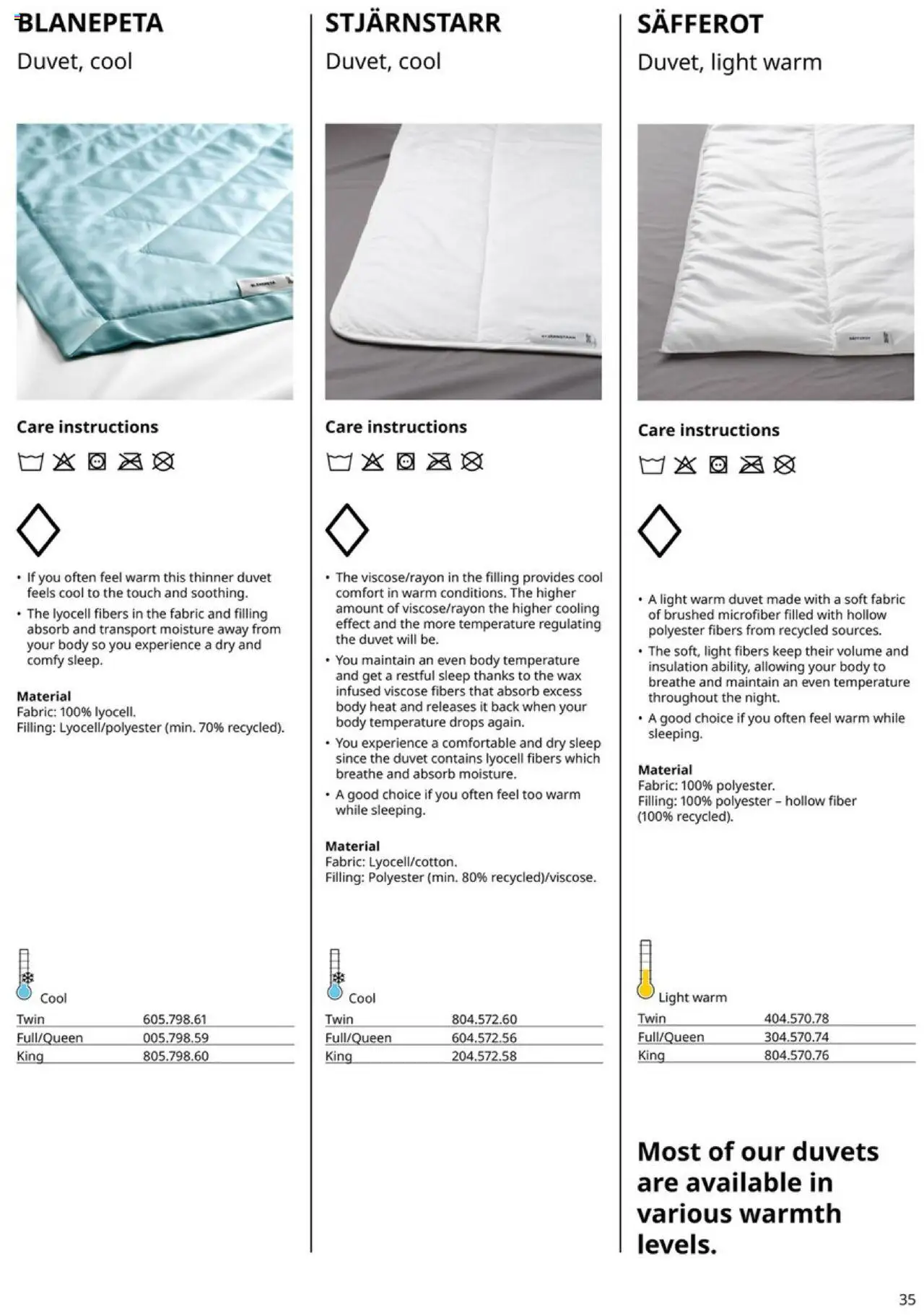 IKEA Mattress, duvet, pillow and protector - valid from 01.01.2025 | Page: 35