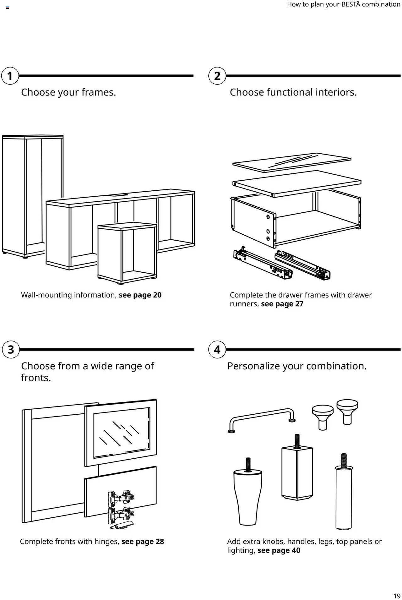 IKEA BESTÅ Buying Guide - valid from 01.01.2025 | Page: 19