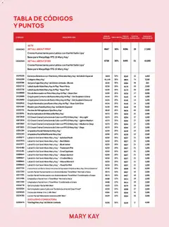 Vista previa de Mary Kay Buen Fin , nuevo folleto de la tienda, válido en México a partir del 13.11.2025 | Página: 17