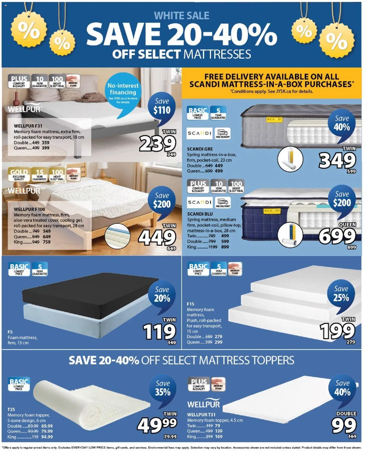 JYSK flyer valid from 22.01.2026 | Page: 6