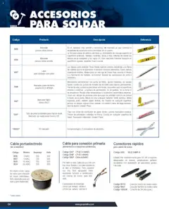 Vista previa de Infra catálogo Productos y accesorios para el soldador, nuevo folleto de la tienda, válido en México a partir del 07.01.2025 | Página: 8 | Productos: Pasta dental, Pasta, Válvula, Pintura