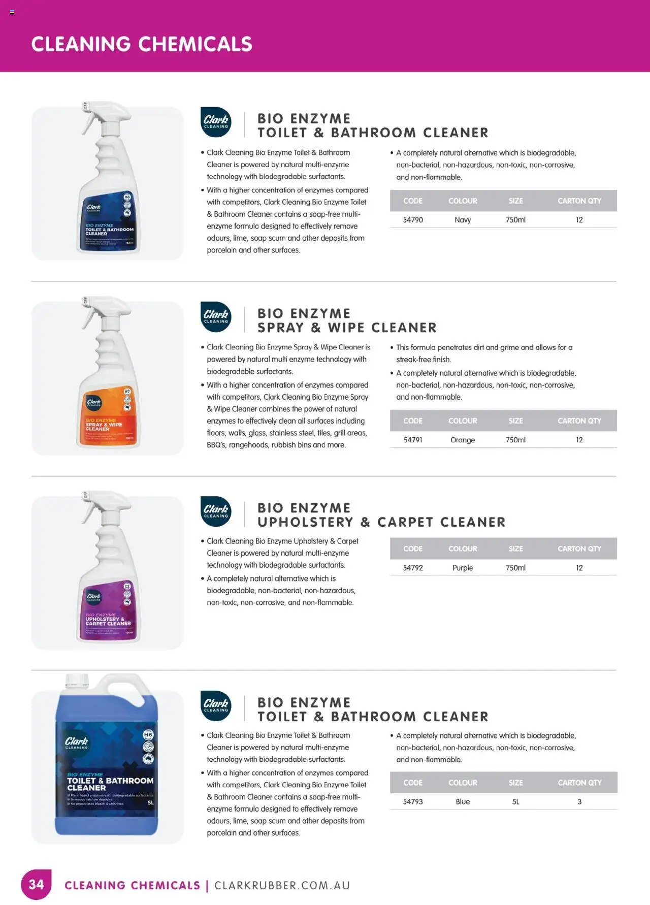 Clark Rubber catalogue - valid from 05.05.2025 | Page: 34 | Products: Carpet, Cleaner, Soap, Bathroom