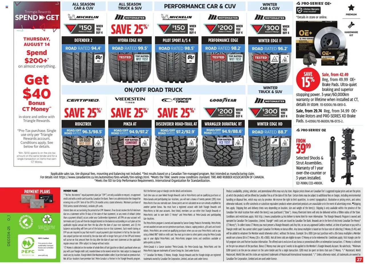 Canadian Tire flyer valid from 14.08.2025 | Page: 37 | Products: Shelf