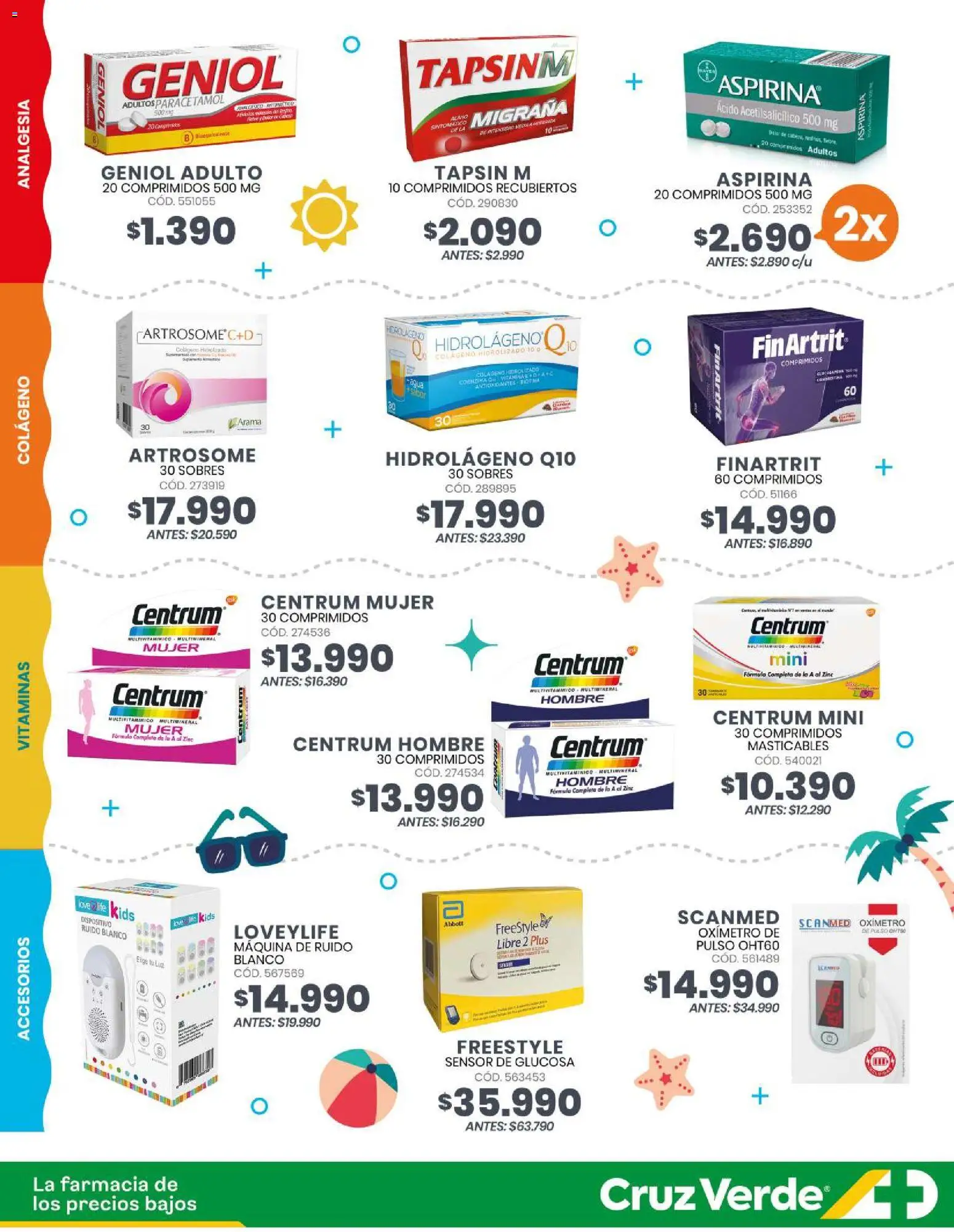 Cruz Verde - Flyer Ofertas Primera Quincena │ válido desde el 01.01.2026 | Página: 2 | Productos: Vitaminas