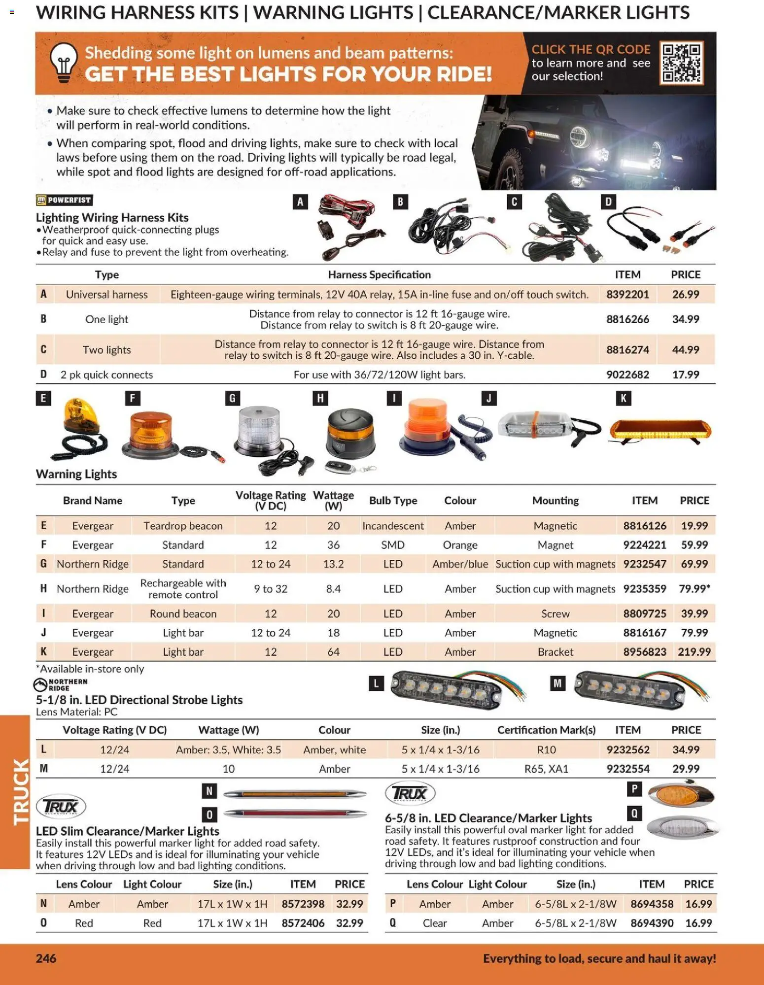 Princess Auto flyer valid from 21.04.2026 | Page: 29 | Products: PC, Connector, Ridge