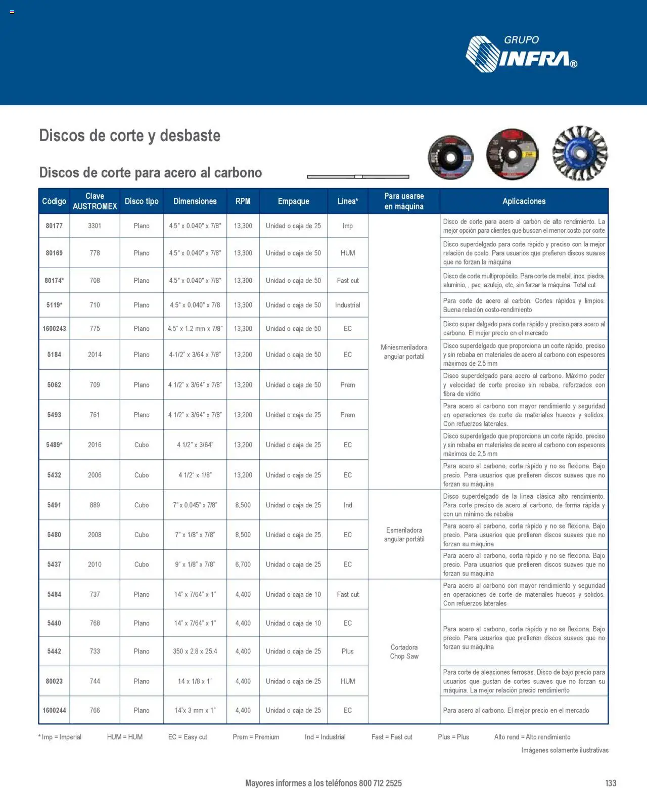 Nuevas ofertas de Infra válidas en toda la República Mexicana desde el 07.01.2025. ¡Encuentra las mejores ofertas en Infra catálogo Productos y accesorios para el soldador! | Página: 3 | Productos: Disco, Caja